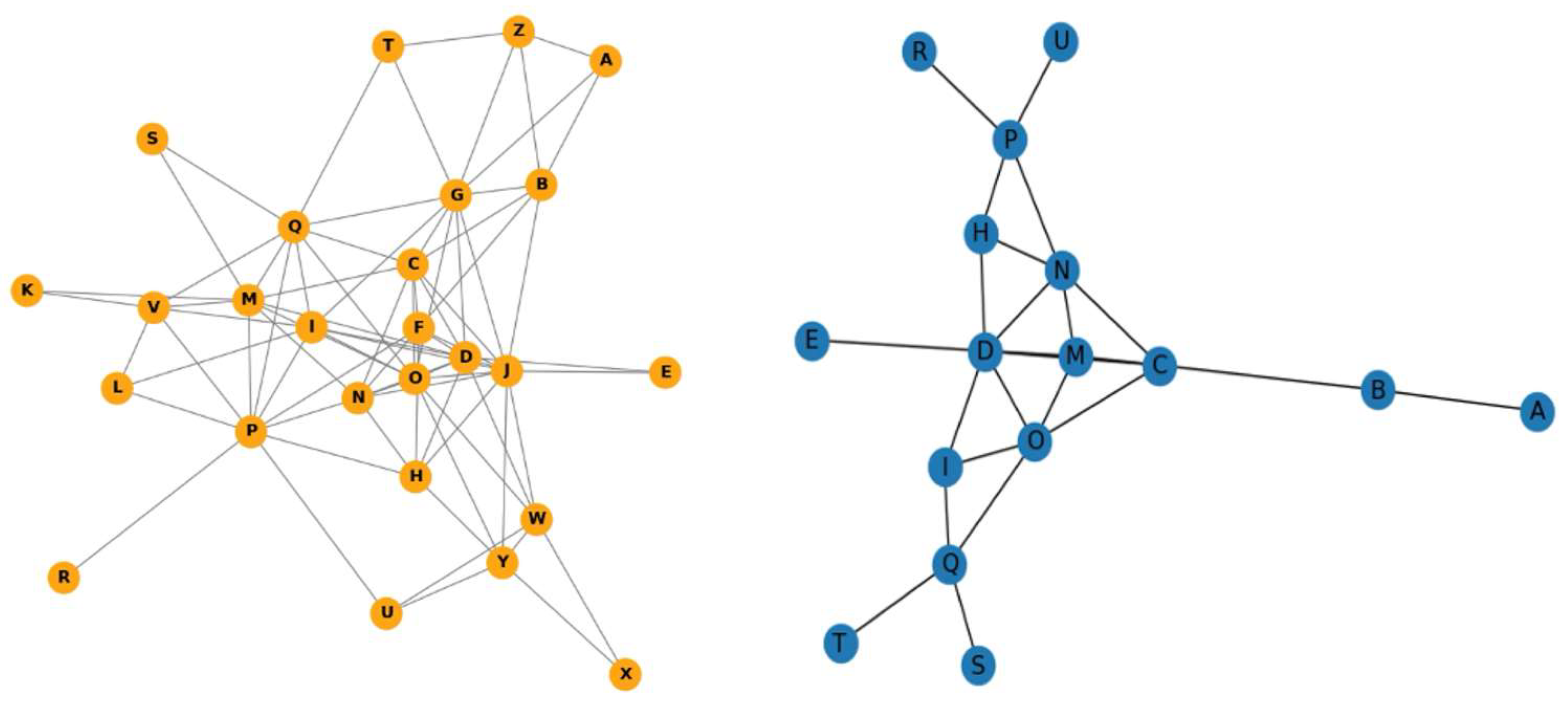 Ijgi 14 00150 g009 Ijgi 14 00150 g009
