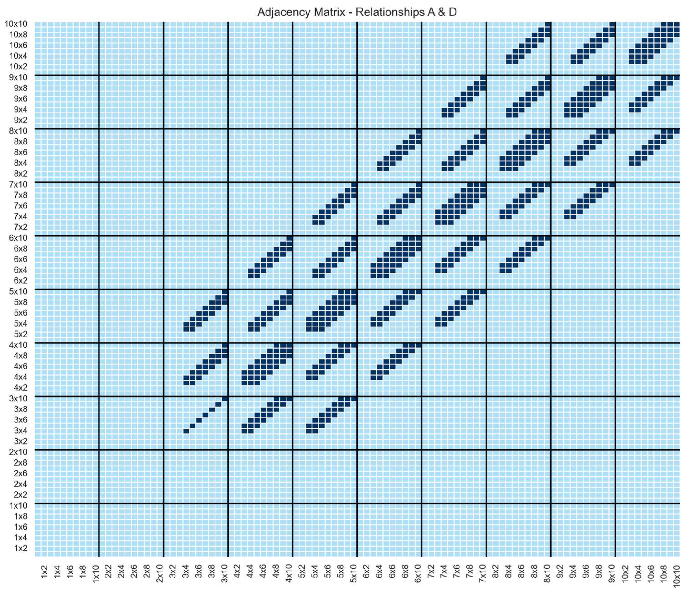 Ijgi 14 00150 g010 Ijgi 14 00150 g010