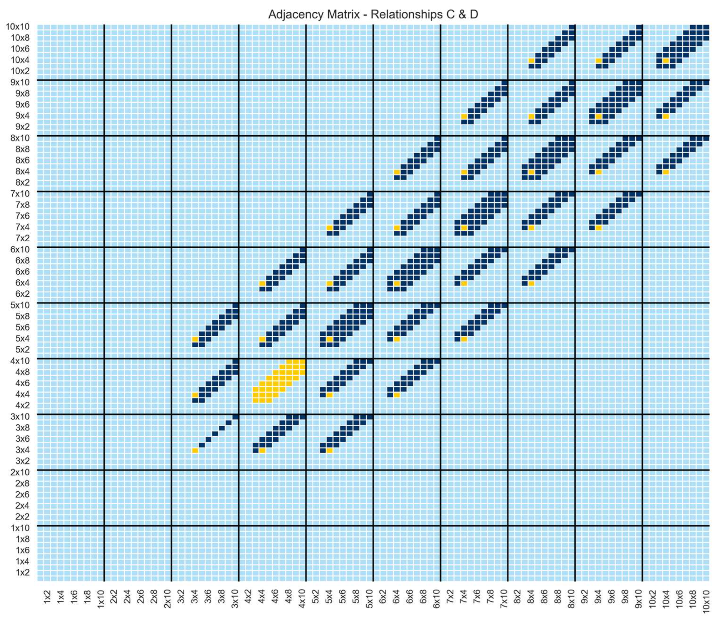 Ijgi 14 00150 g011 Ijgi 14 00150 g011