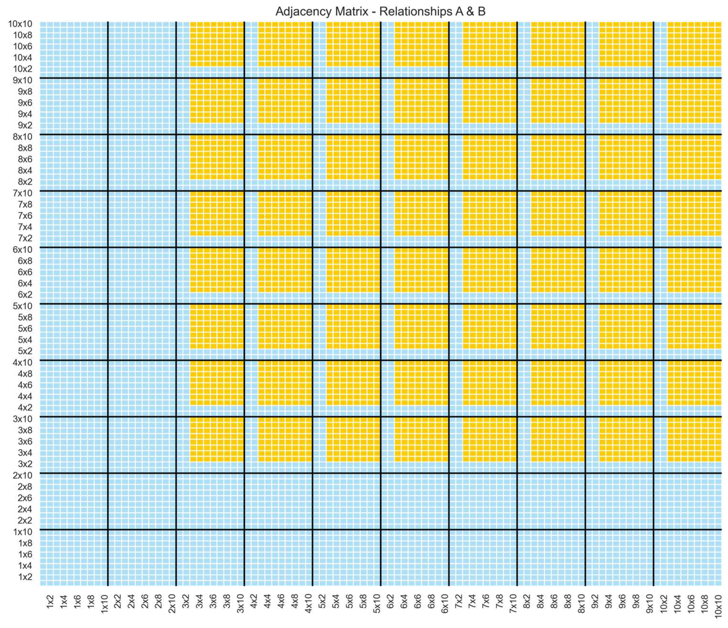 Ijgi 14 00150 g012 Ijgi 14 00150 g012