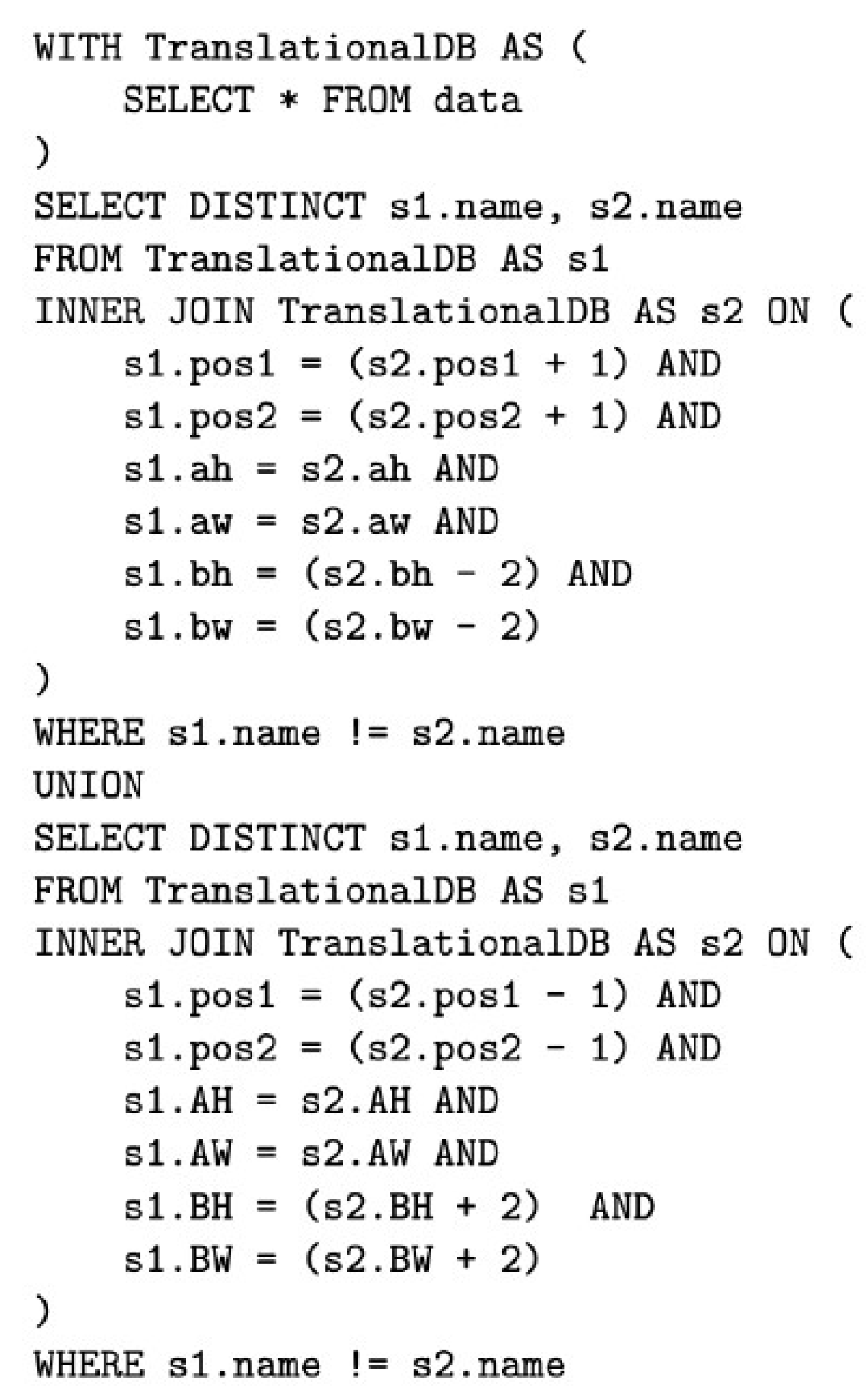 Ijgi 14 00150 g016 Ijgi 14 00150 g016