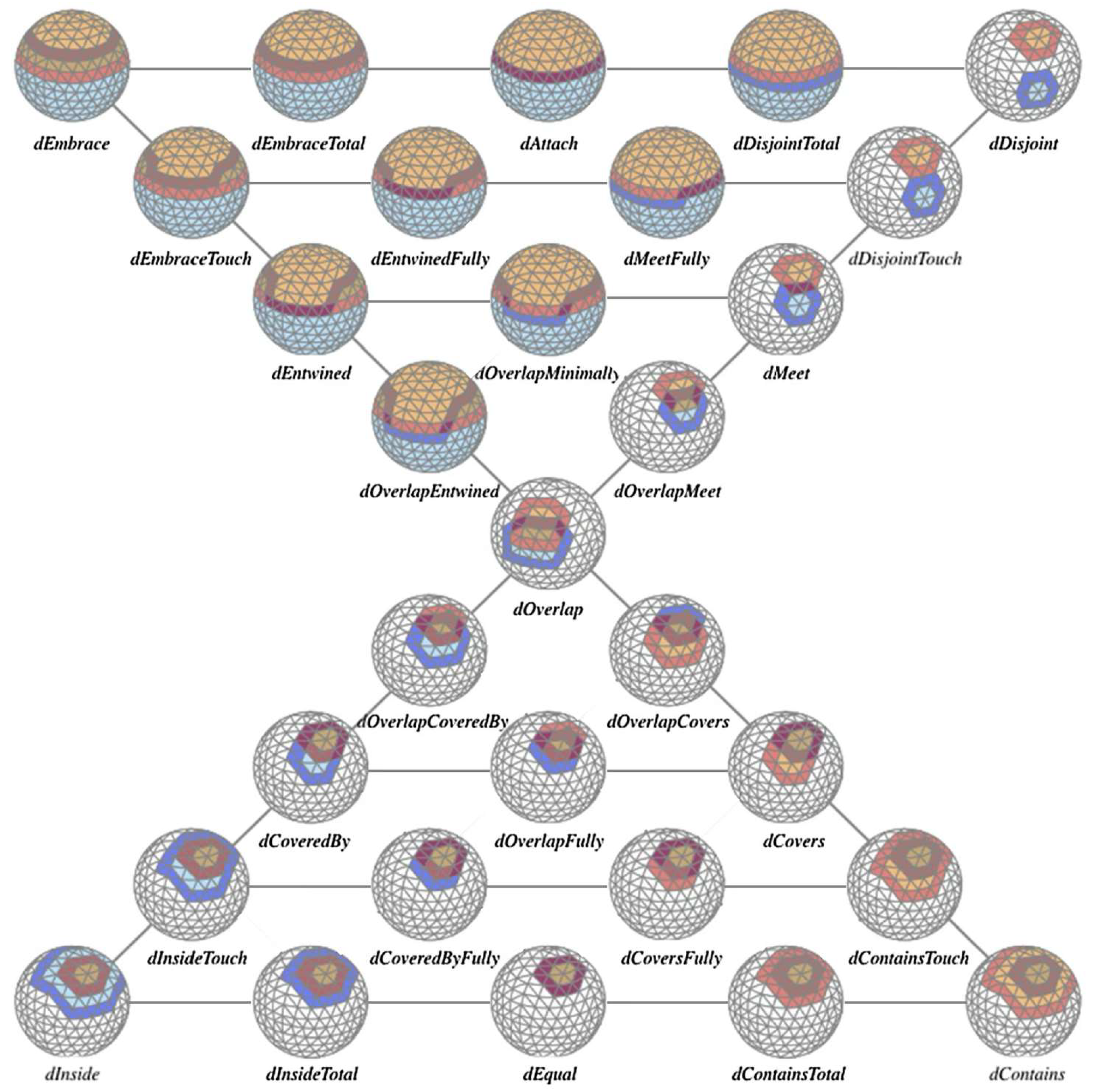 Ijgi 14 00150 g018 Ijgi 14 00150 g018