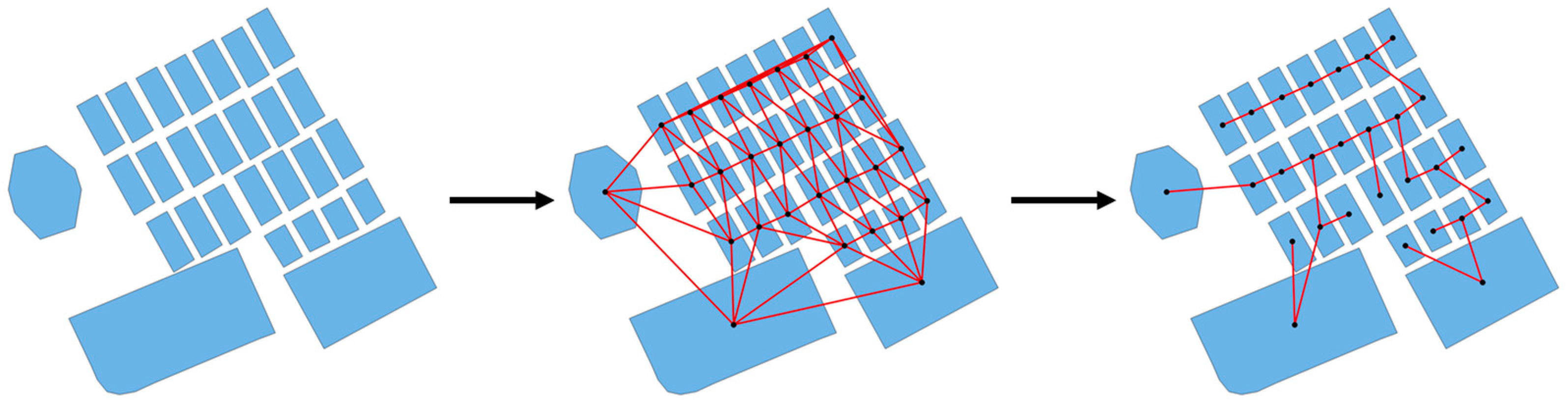 Ijgi 14 00154 g003 Ijgi 14 00154 g003
