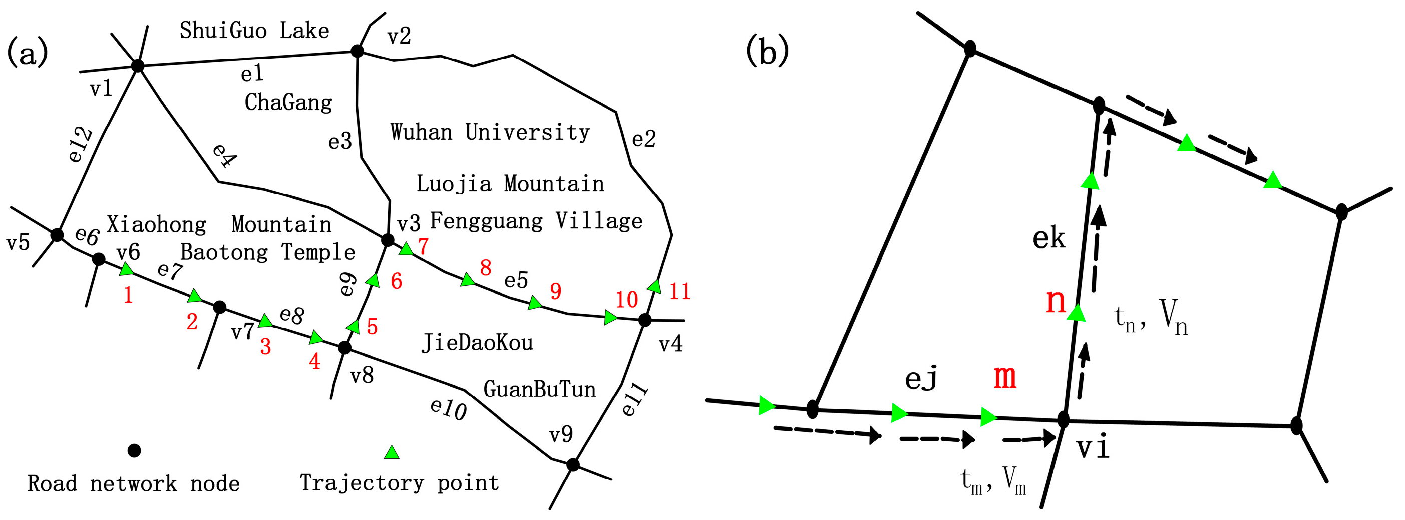Ijgi 14 00230 g003 Ijgi 14 00230 g003