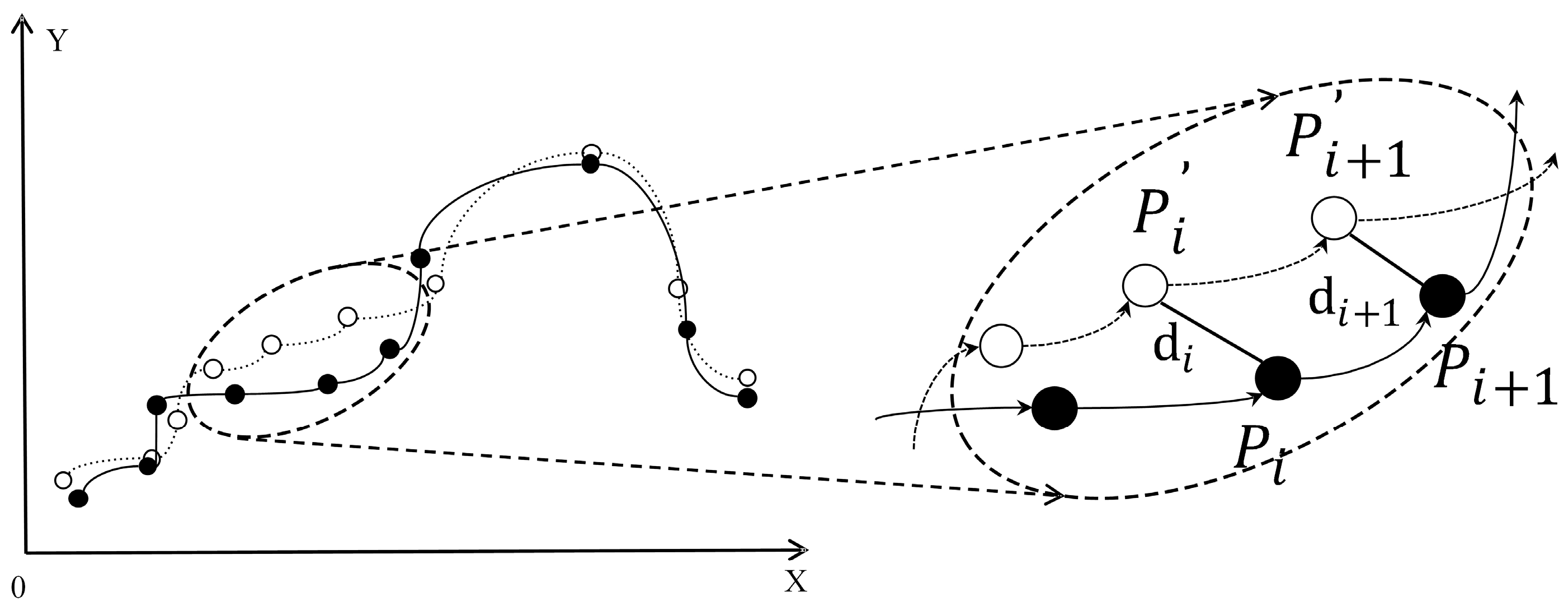 Ijgi 14 00230 g005 Ijgi 14 00230 g005