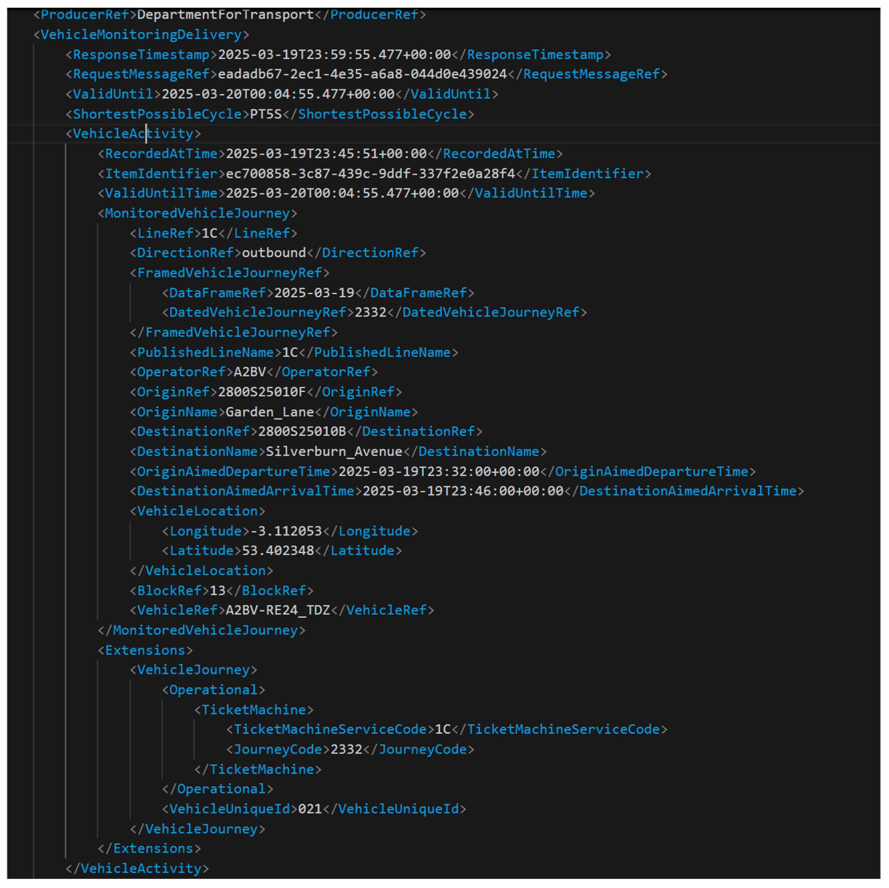 Ijgi 14 00243 g002 Ijgi 14 00243 g002