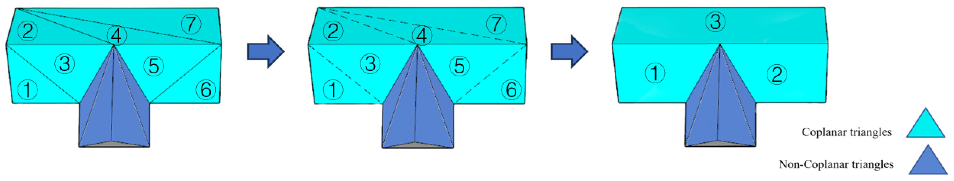 Ijgi 14 00263 g019 Ijgi 14 00263 g019