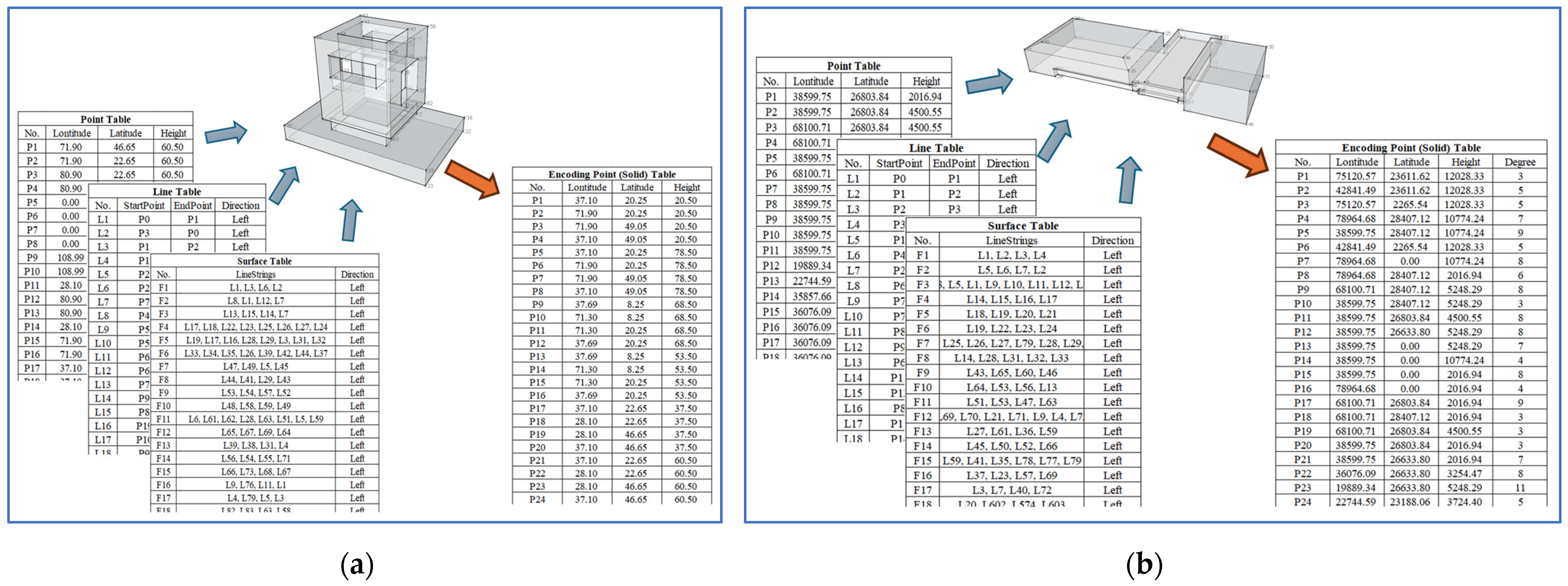 Ijgi 14 00263 g021 Ijgi 14 00263 g021