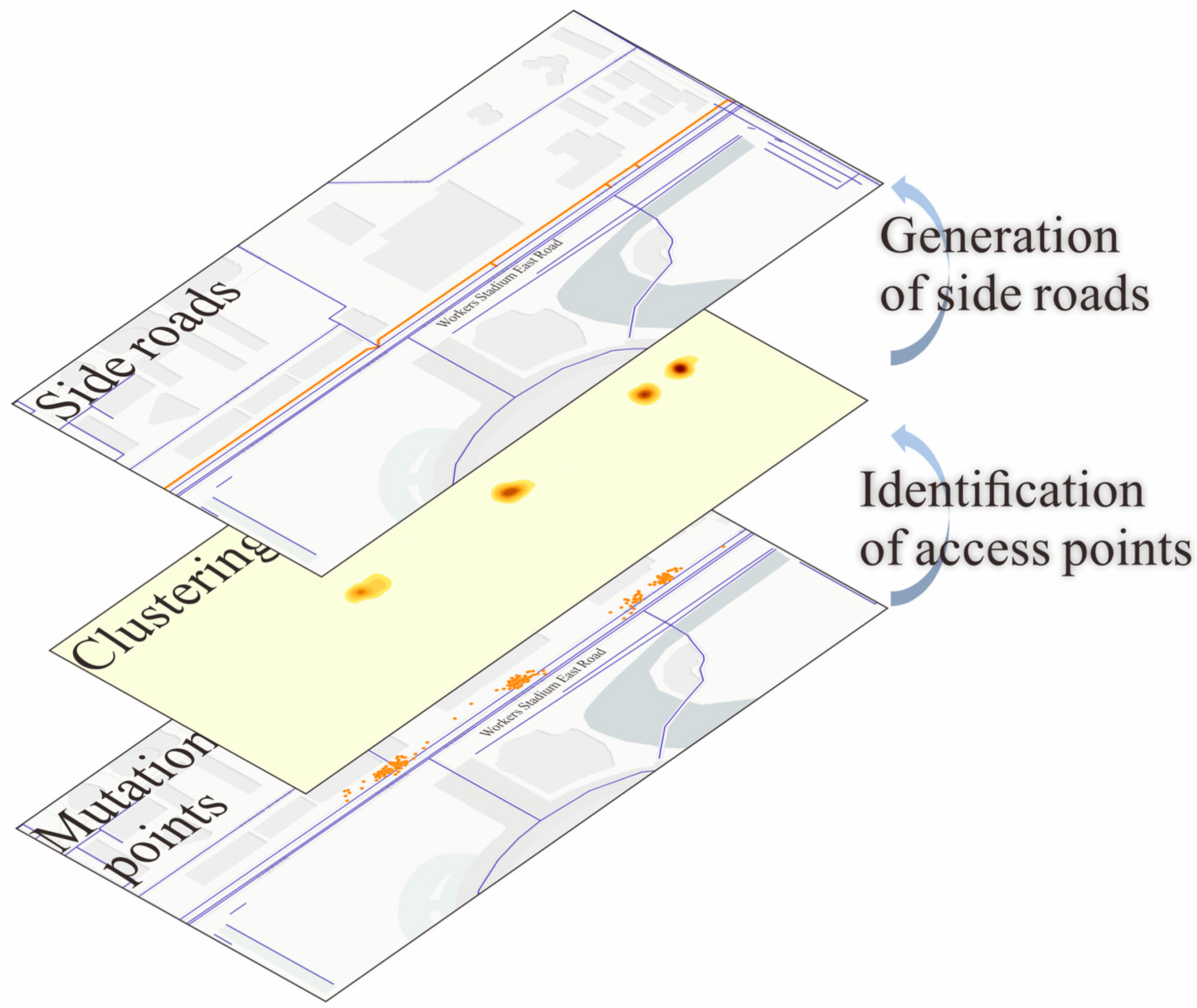 Ijgi 14 00299 g006 Ijgi 14 00299 g006