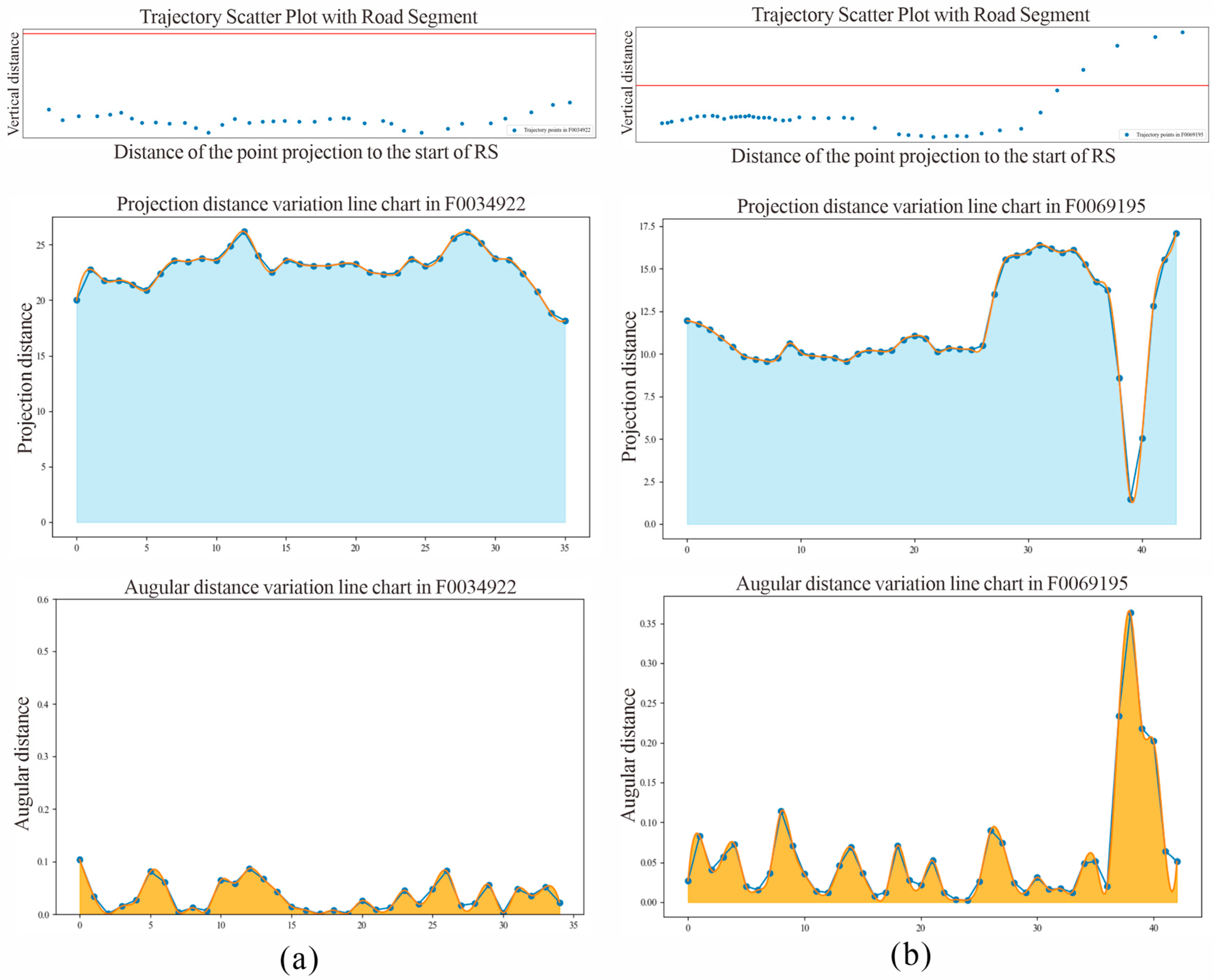 Ijgi 14 00299 g008 Ijgi 14 00299 g008