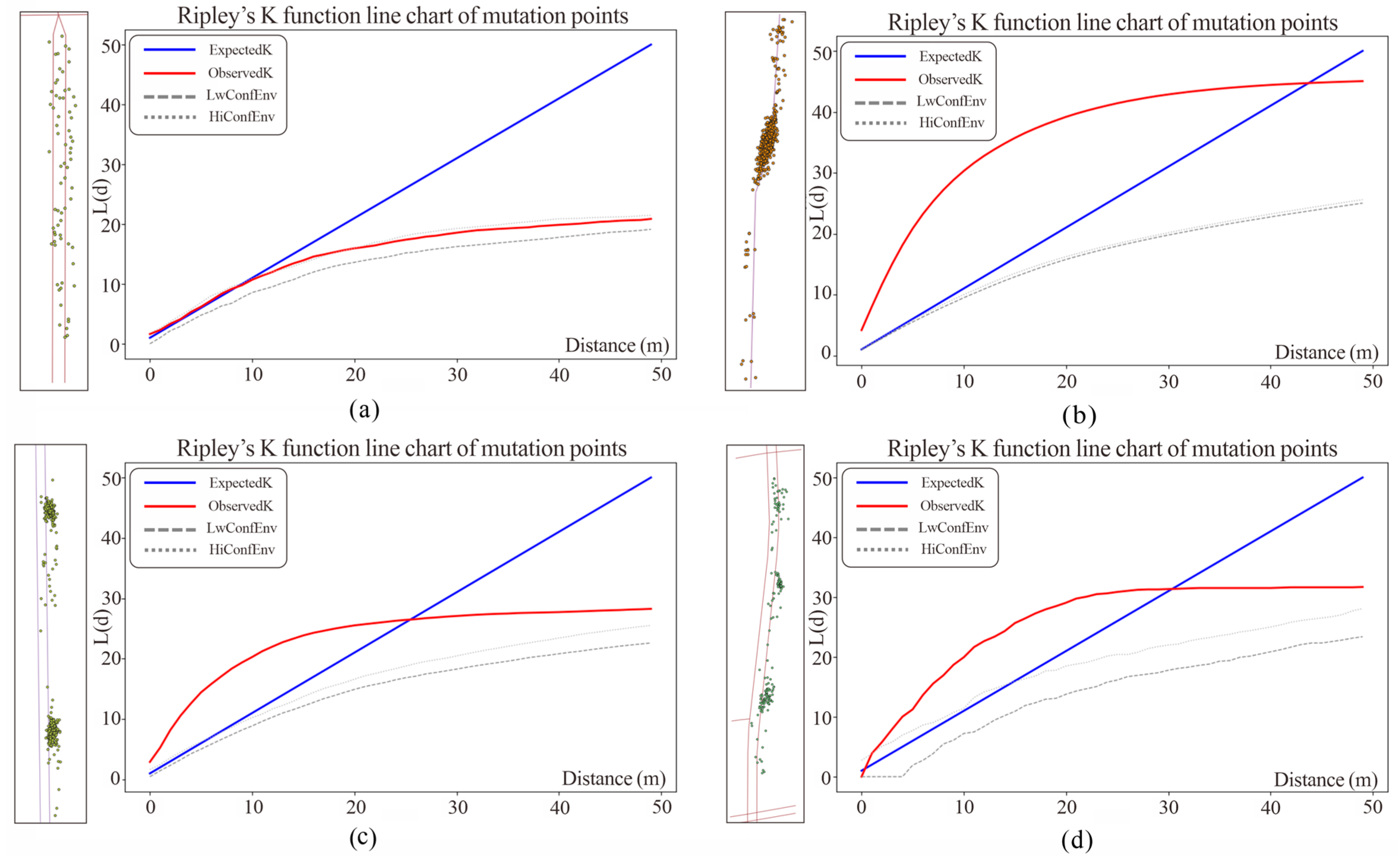 Ijgi 14 00299 g010 Ijgi 14 00299 g010