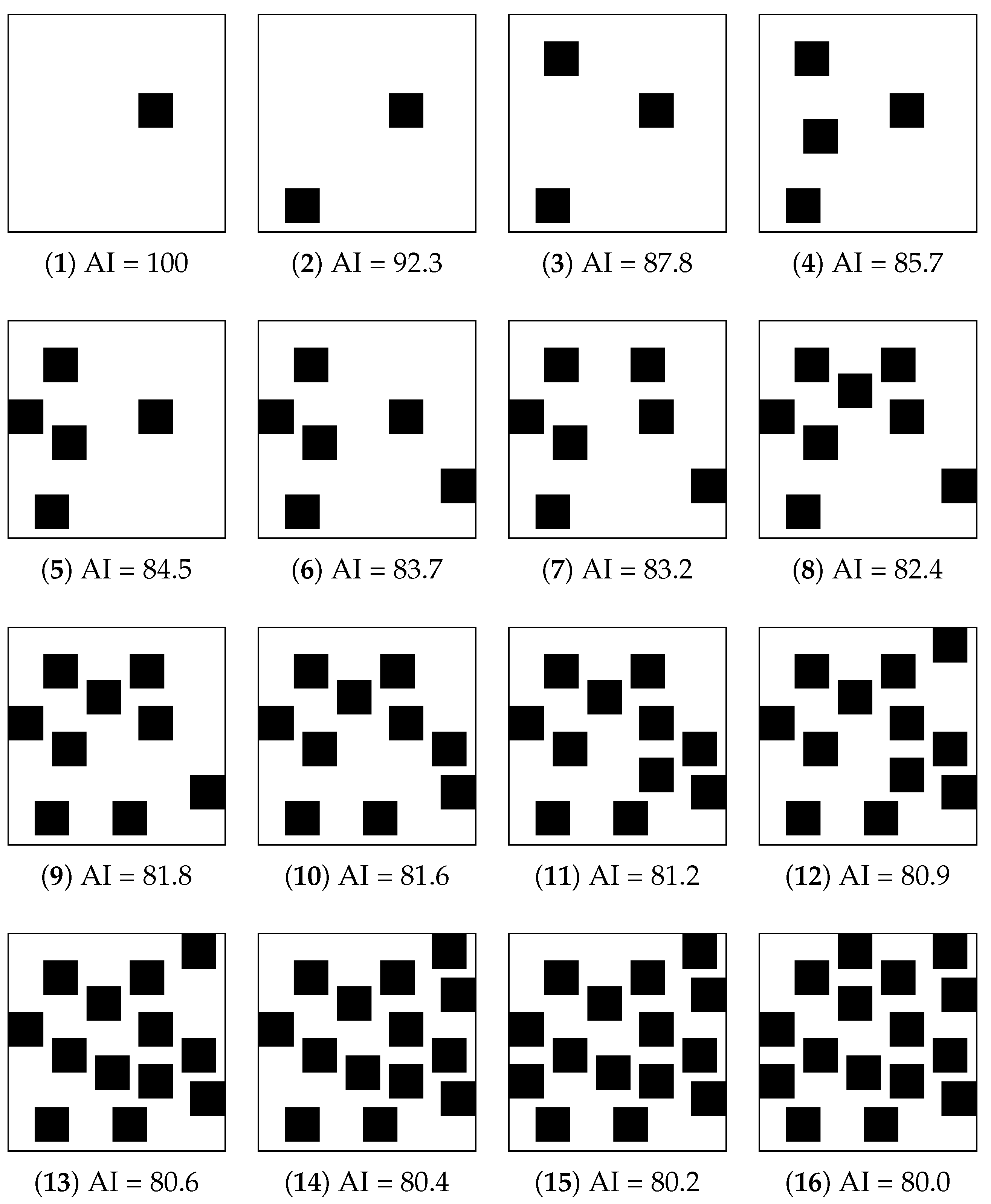 Ijgi 14 00304 g002 Ijgi 14 00304 g002