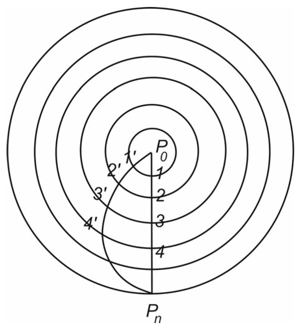 Ijgi 14 00306 g001 Ijgi 14 00306 g001