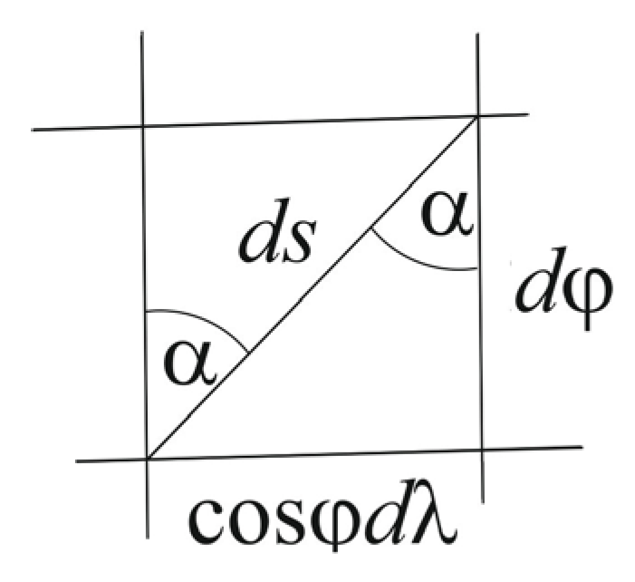 Ijgi 14 00306 g002 Ijgi 14 00306 g002