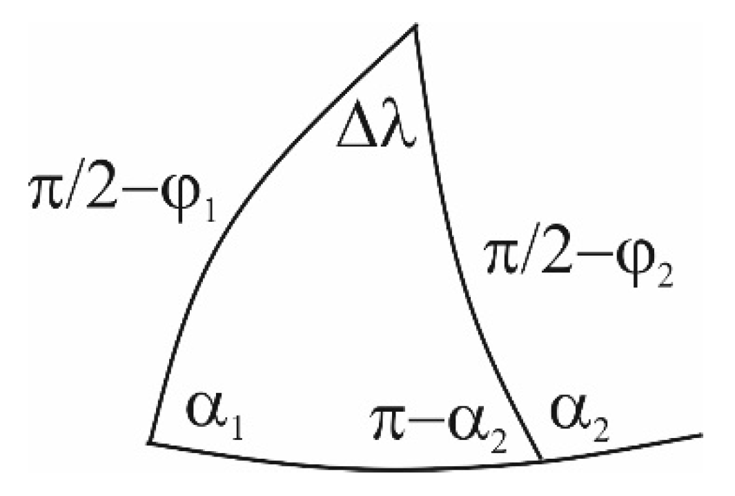 Ijgi 14 00306 g003 Ijgi 14 00306 g003