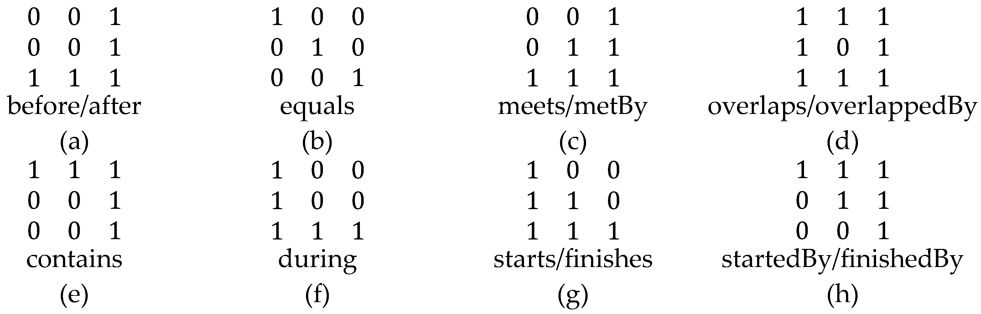 Ijgi 14 00327 g004 Ijgi 14 00327 g004