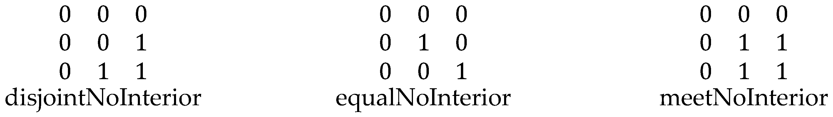 Ijgi 14 00327 g006 Ijgi 14 00327 g006