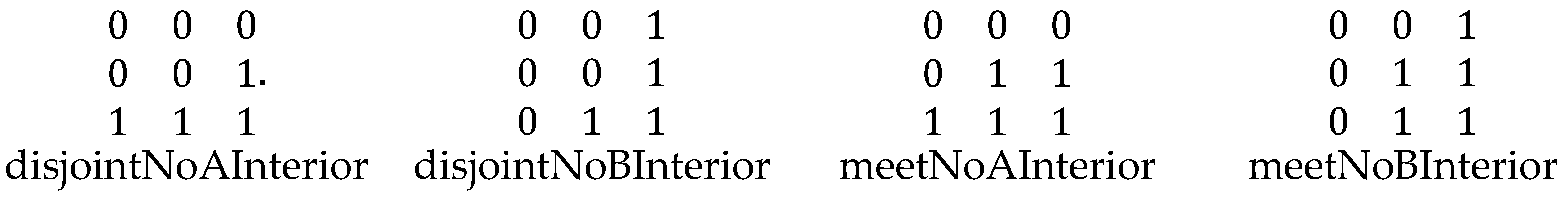 Ijgi 14 00327 g007 Ijgi 14 00327 g007