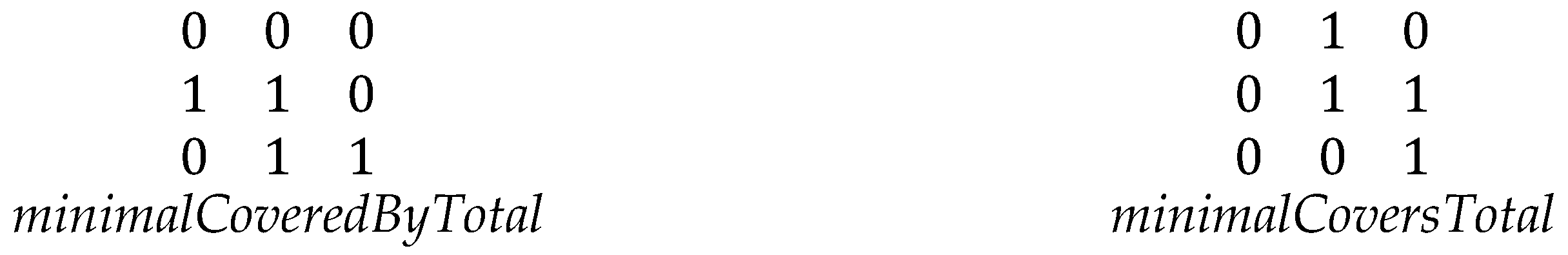 Ijgi 14 00327 g008 Ijgi 14 00327 g008