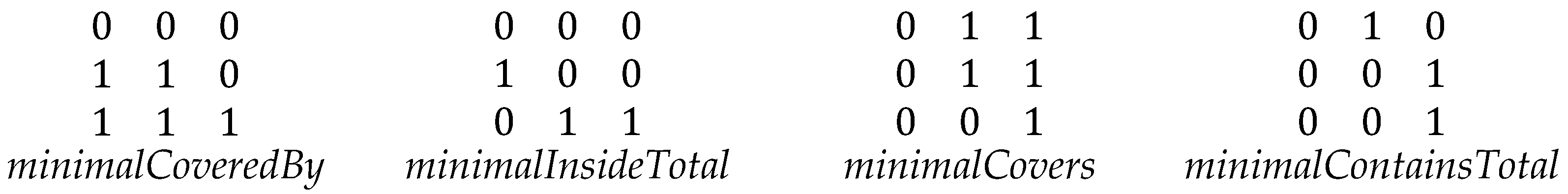 Ijgi 14 00327 g009 Ijgi 14 00327 g009