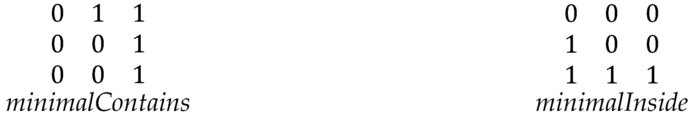 Ijgi 14 00327 g010 Ijgi 14 00327 g010