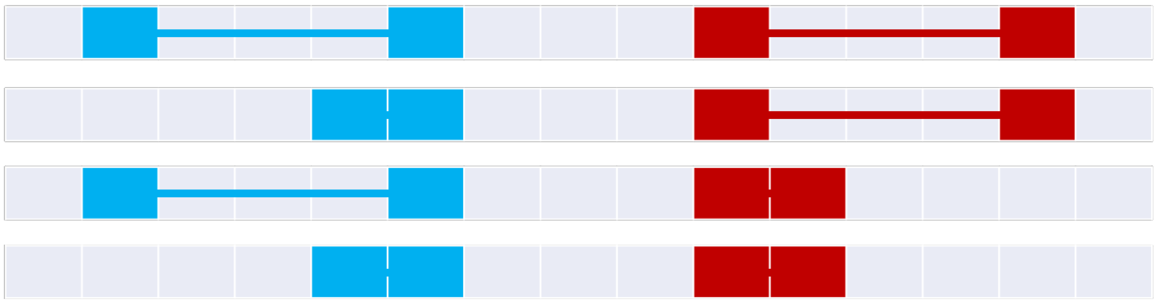 Ijgi 14 00327 g011 Ijgi 14 00327 g011