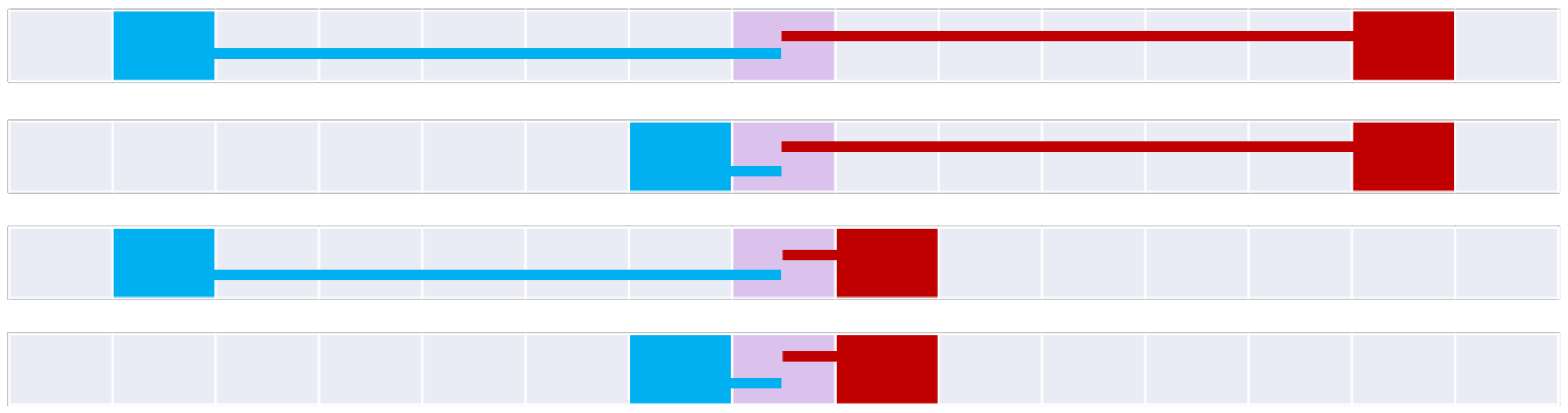 Ijgi 14 00327 g012 Ijgi 14 00327 g012