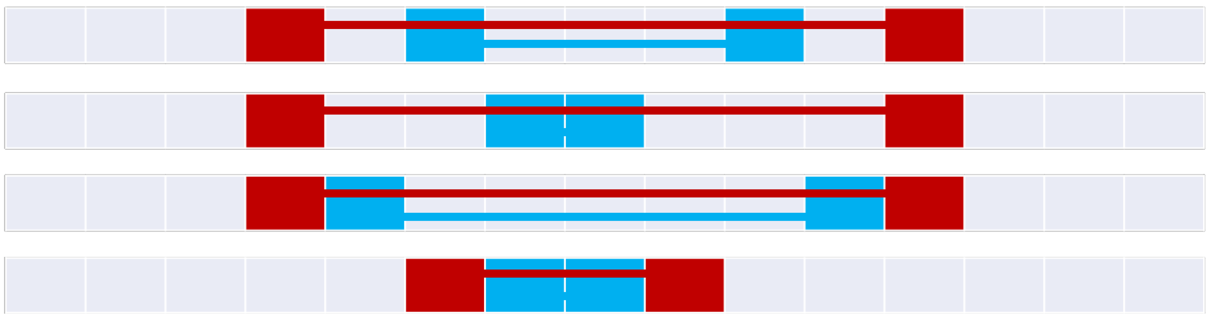 Ijgi 14 00327 g013 Ijgi 14 00327 g013
