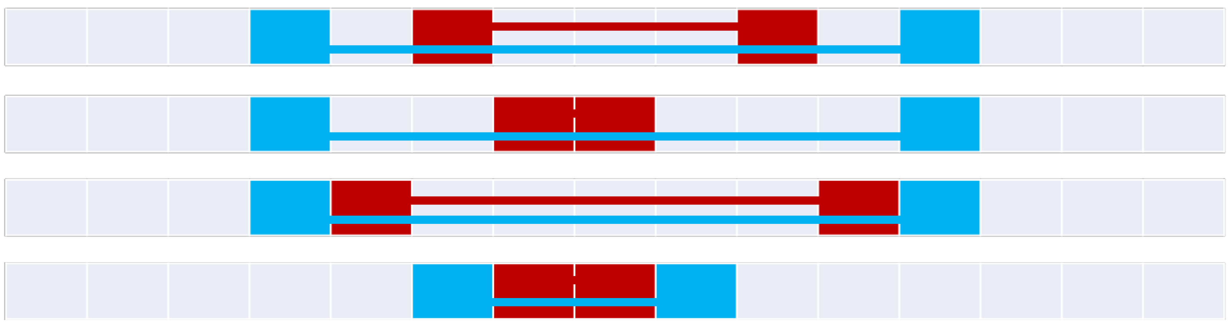 Ijgi 14 00327 g014 Ijgi 14 00327 g014