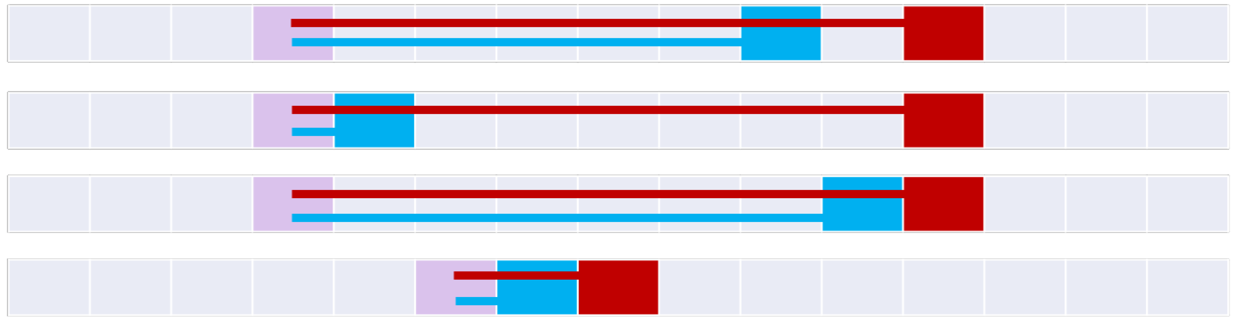 Ijgi 14 00327 g015 Ijgi 14 00327 g015