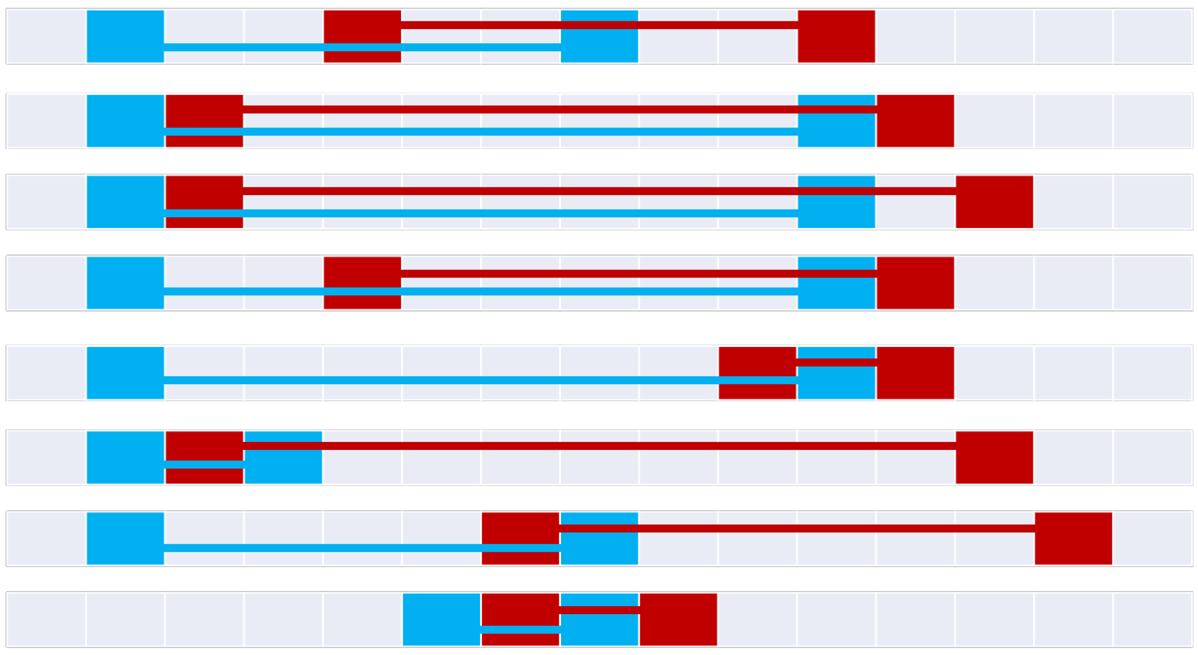 Ijgi 14 00327 g018 Ijgi 14 00327 g018
