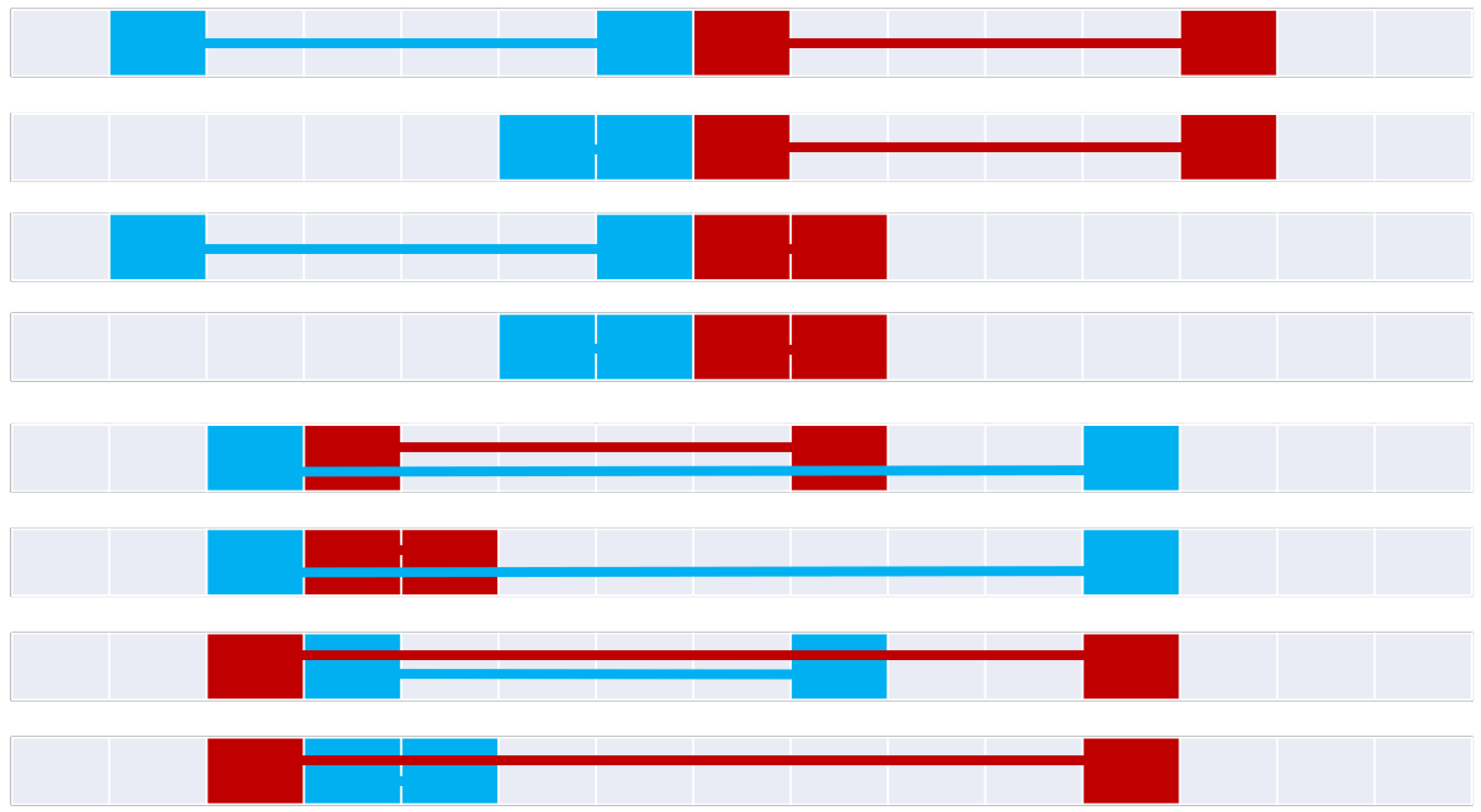 Ijgi 14 00327 g019 Ijgi 14 00327 g019