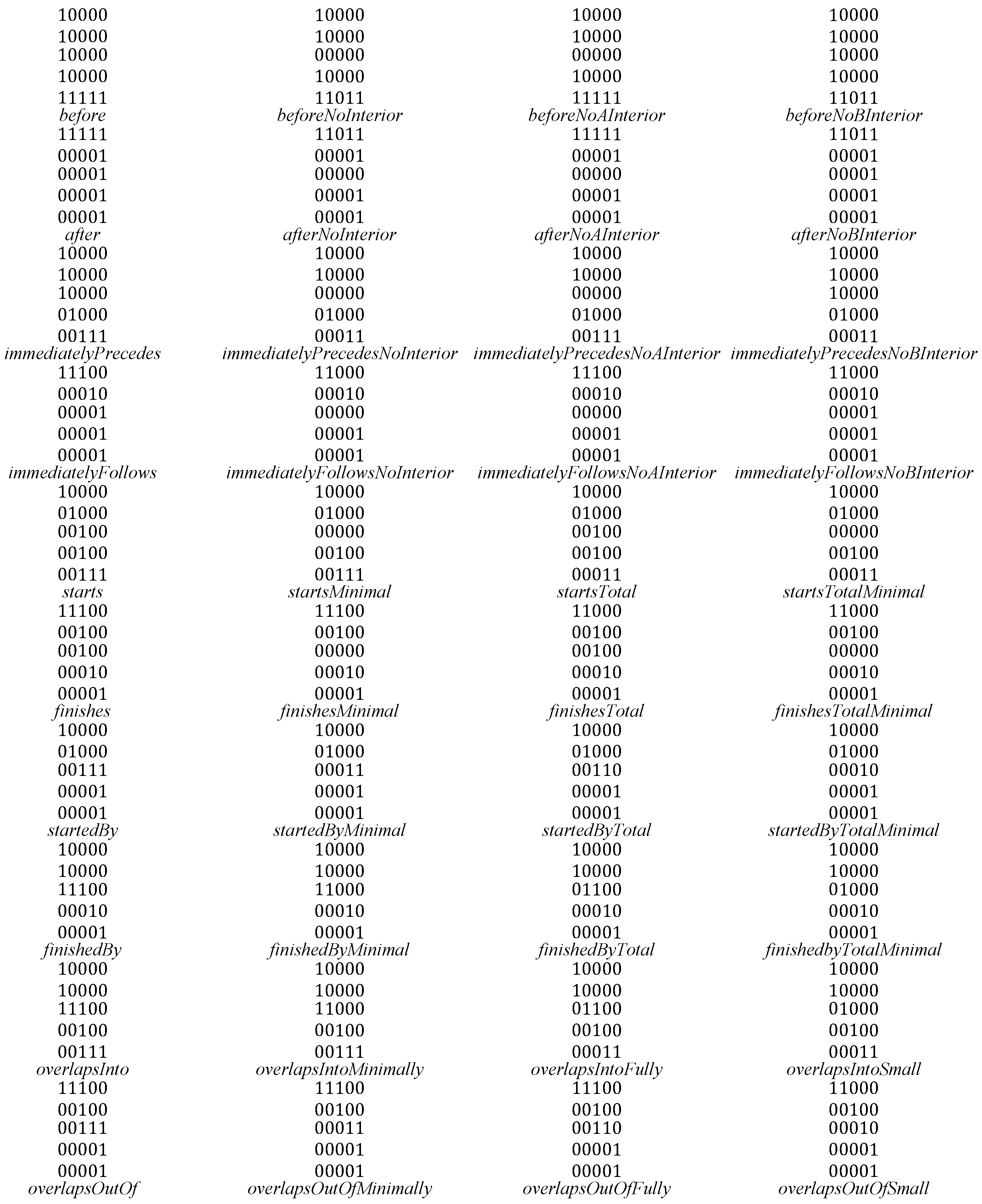 Ijgi 14 00327 g020a Ijgi 14 00327 g020a