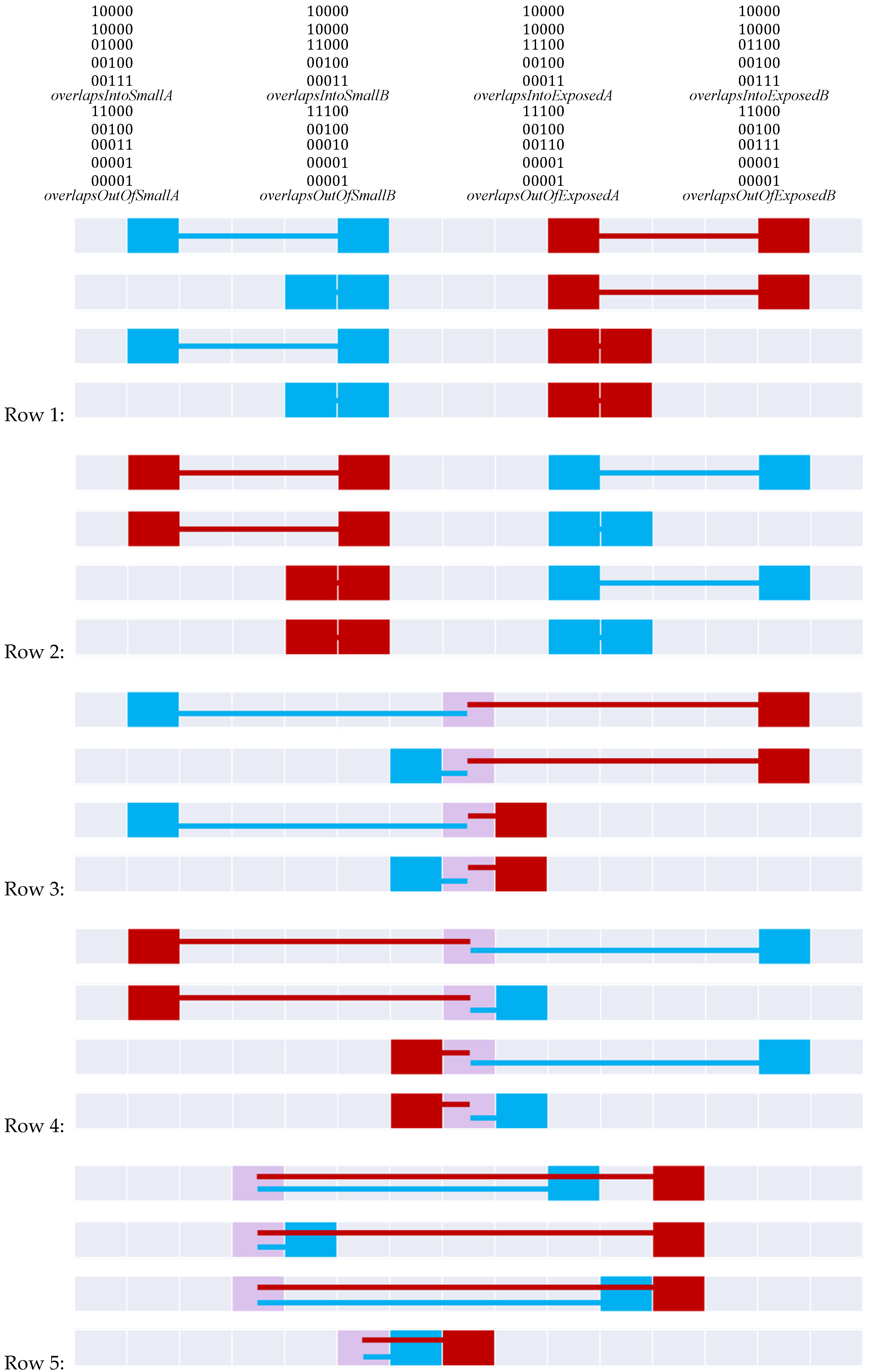 Ijgi 14 00327 g020b Ijgi 14 00327 g020b
