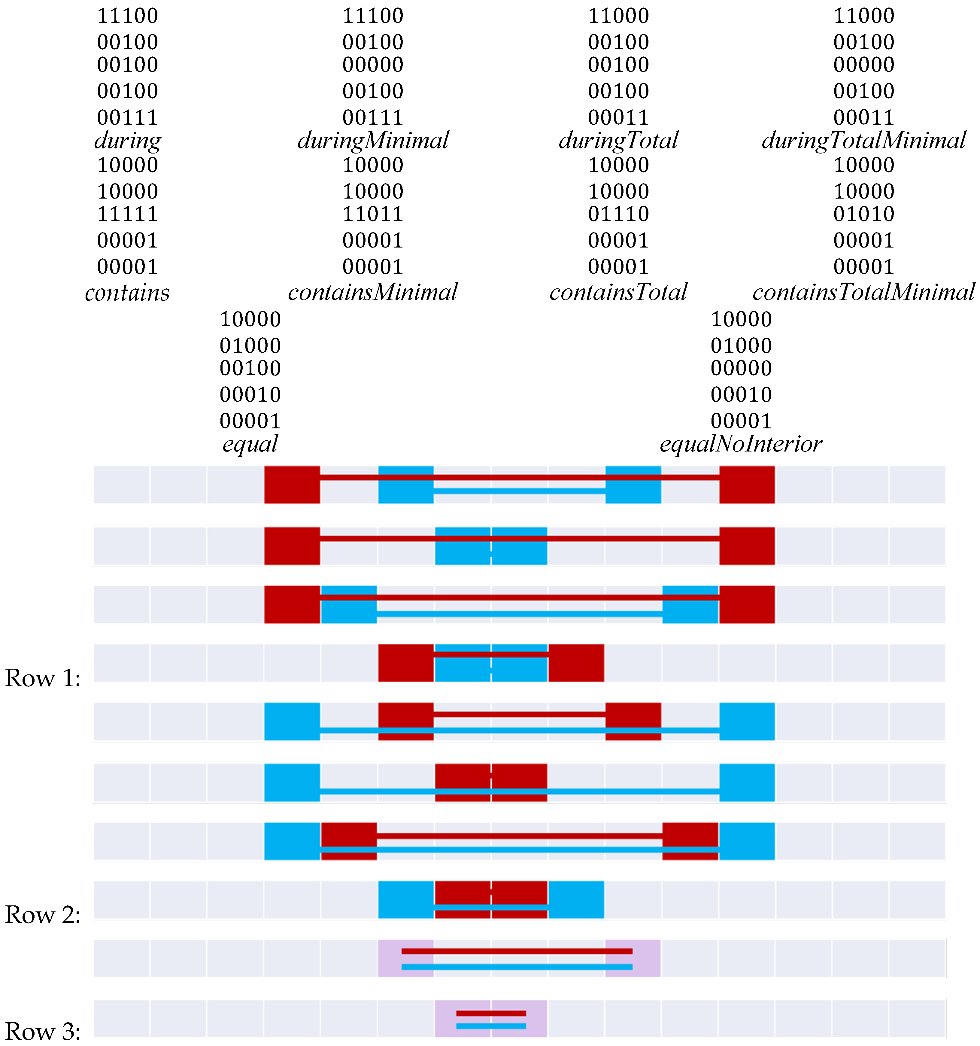 Ijgi 14 00327 g021 Ijgi 14 00327 g021