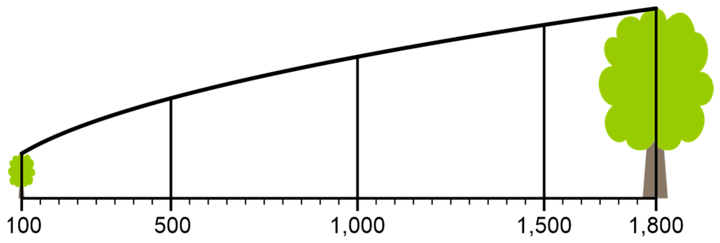 Ijgi 14 00340 g015 Ijgi 14 00340 g015