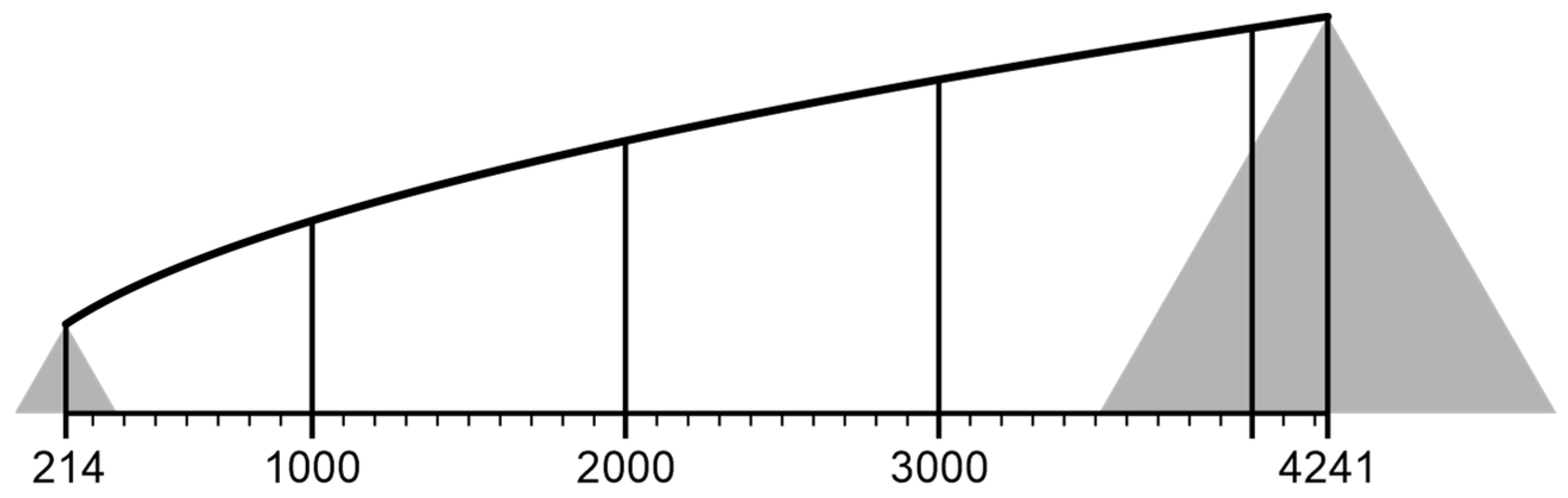 Ijgi 14 00340 g016 Ijgi 14 00340 g016