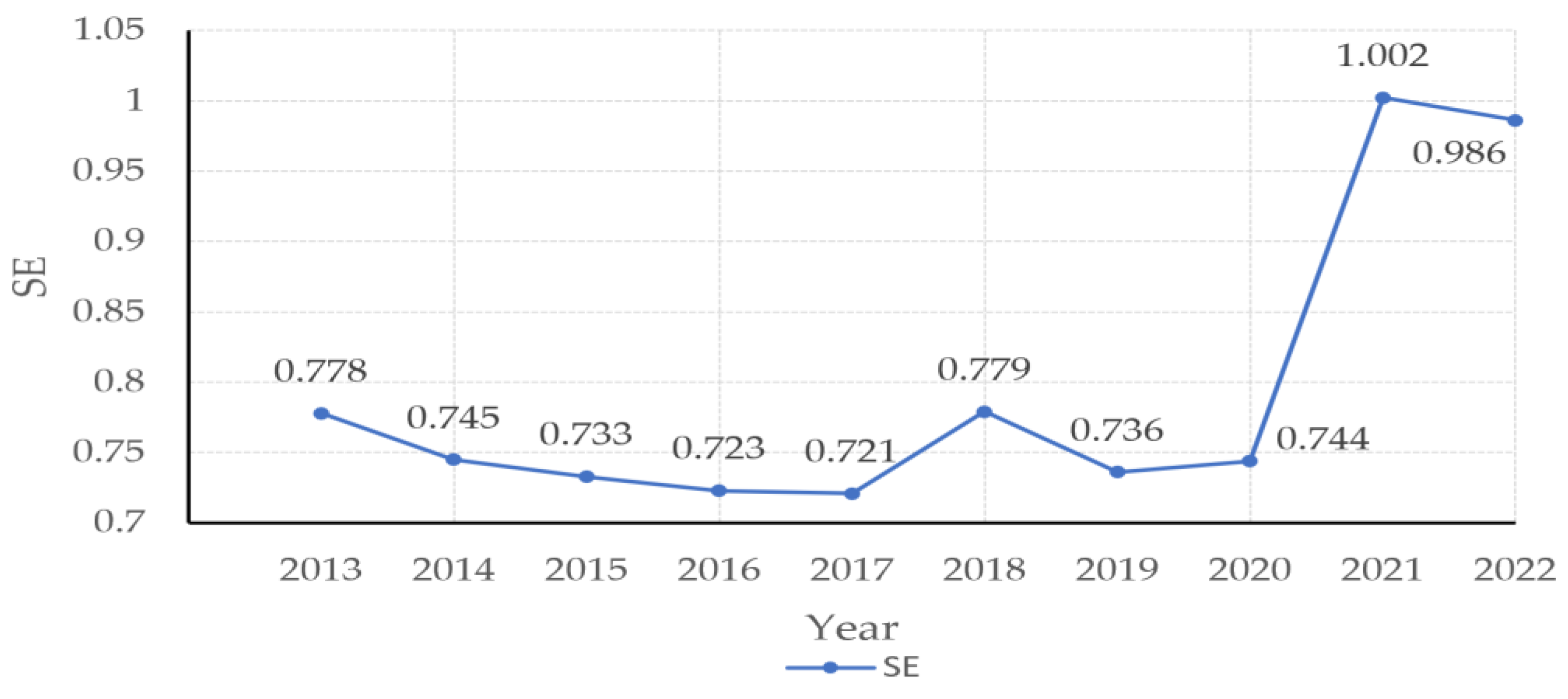 Ijgi 14 00355 g004 Ijgi 14 00355 g004