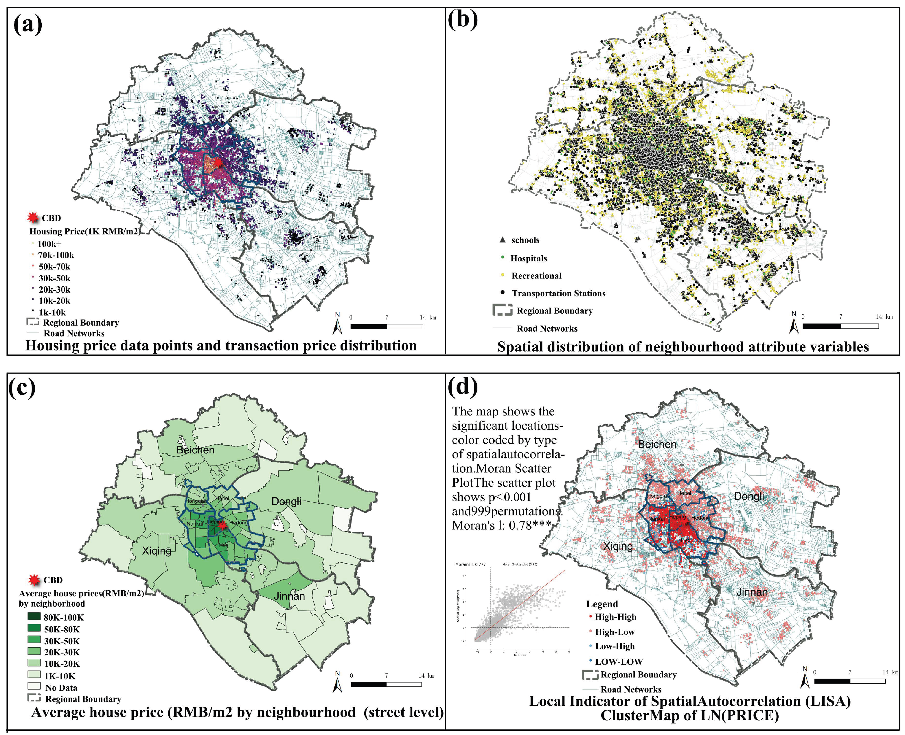 Exploration of Differences in Housing Price Determinants Based on ...