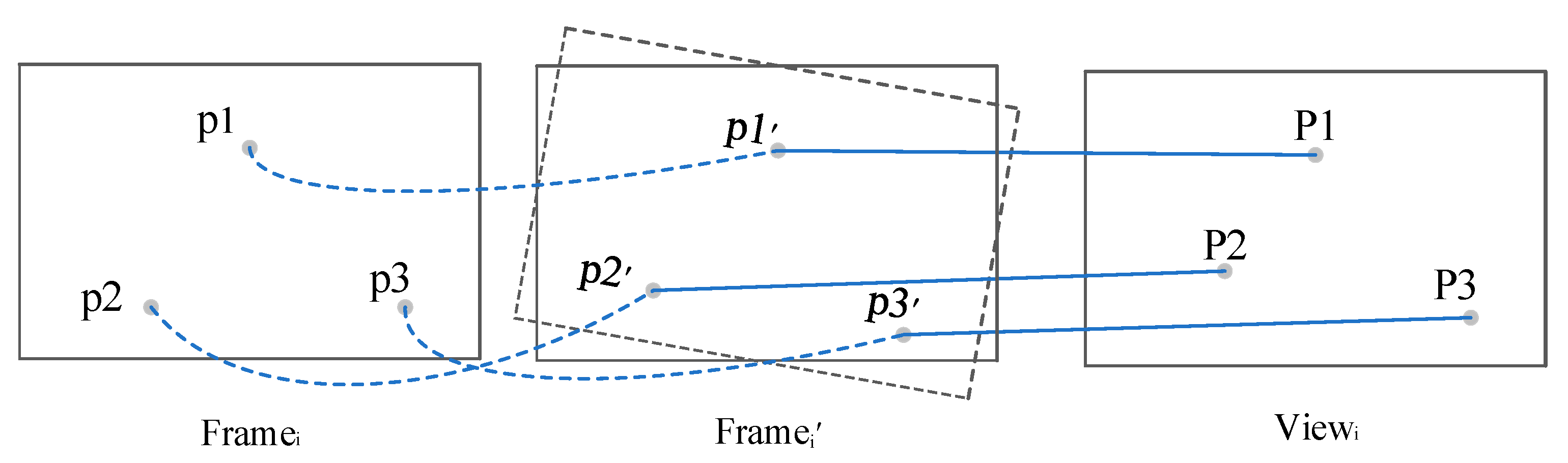 Ijgi 14 00398 g005