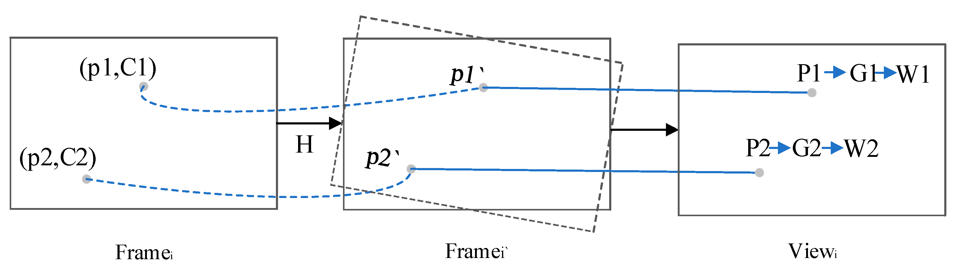 Ijgi 14 00398 g006