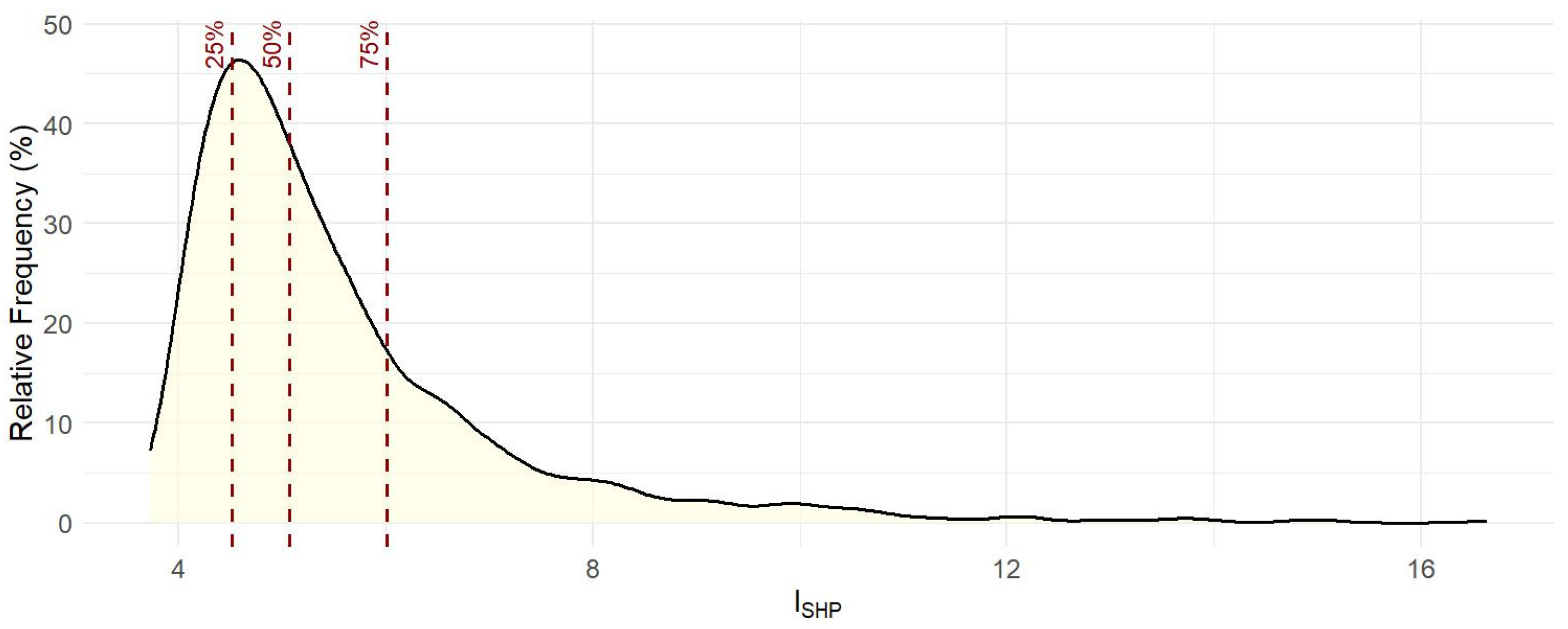 Ijgi 14 00408 g003 Ijgi 14 00408 g003