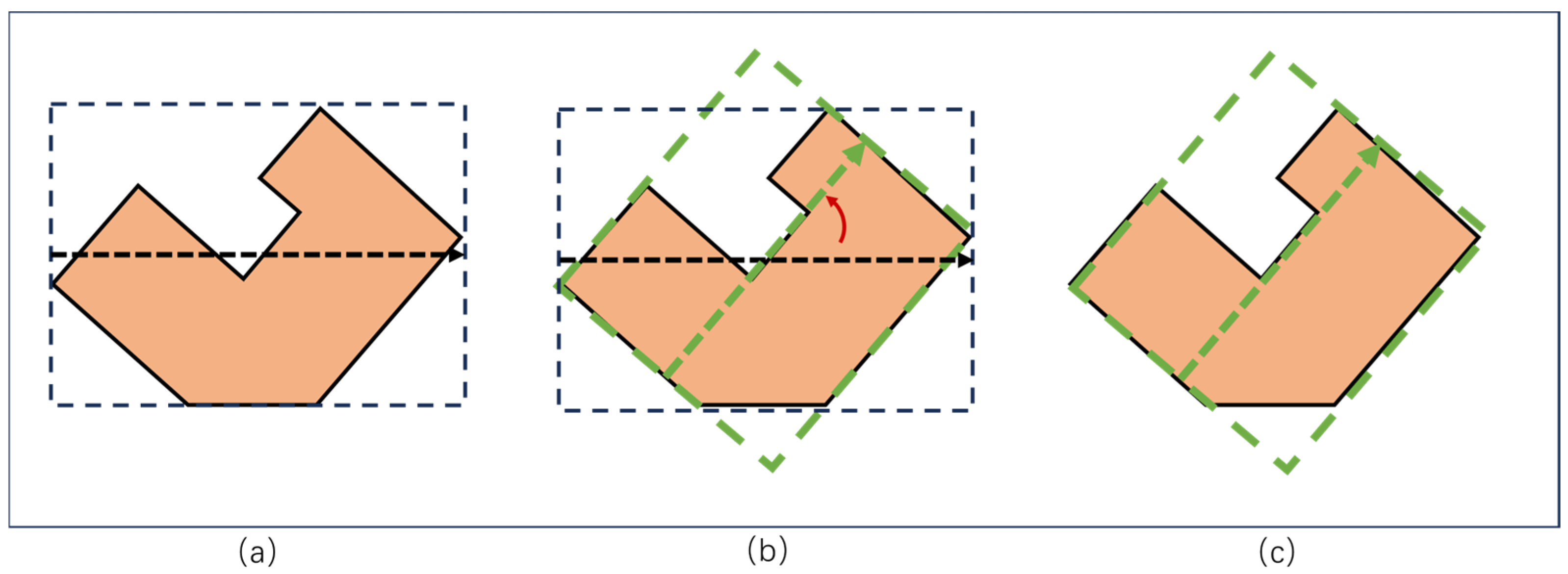 Ijgi 14 00415 g002 Ijgi 14 00415 g002