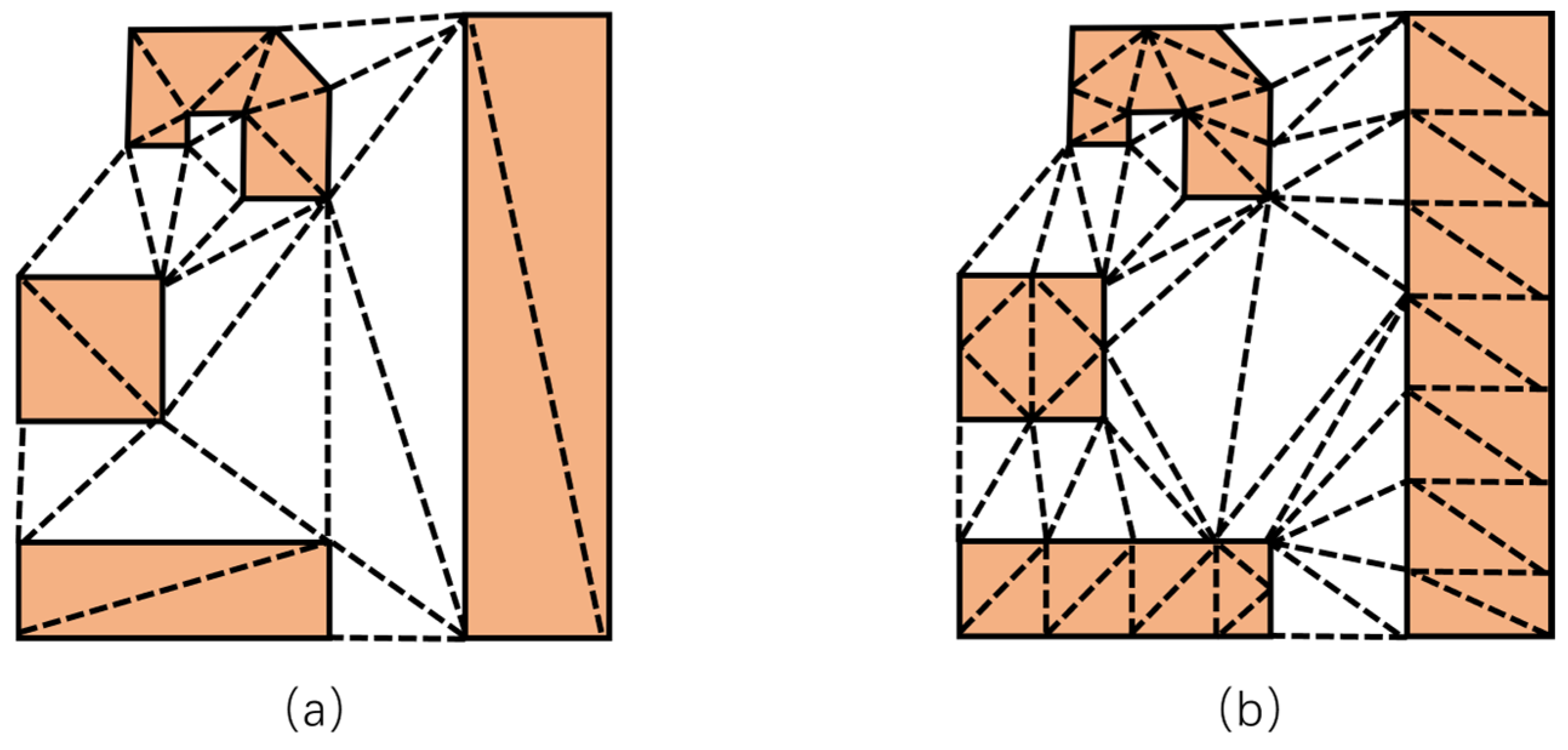 Ijgi 14 00415 g003 Ijgi 14 00415 g003