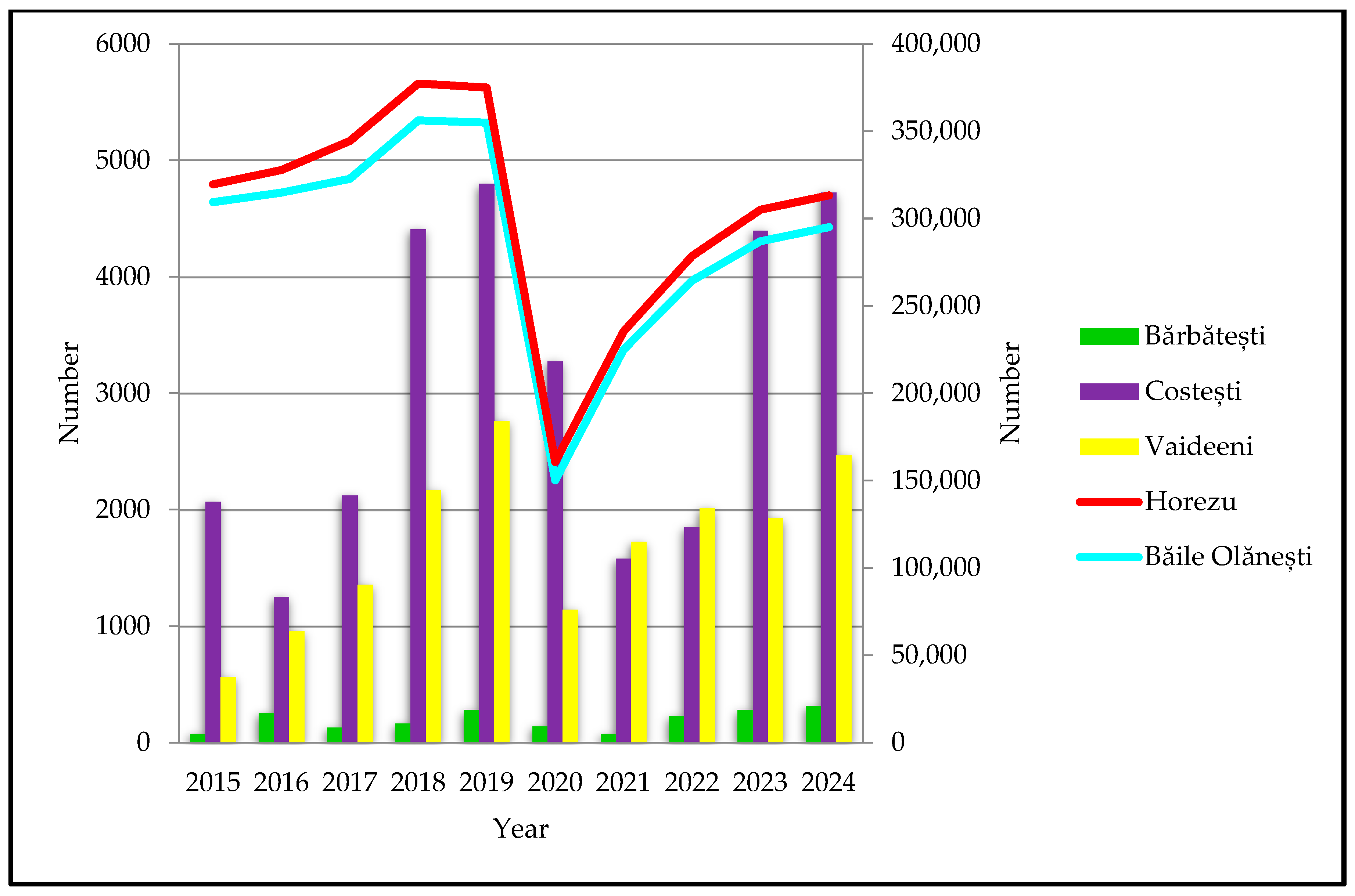 Ijgi 14 00444 g008 Ijgi 14 00444 g008