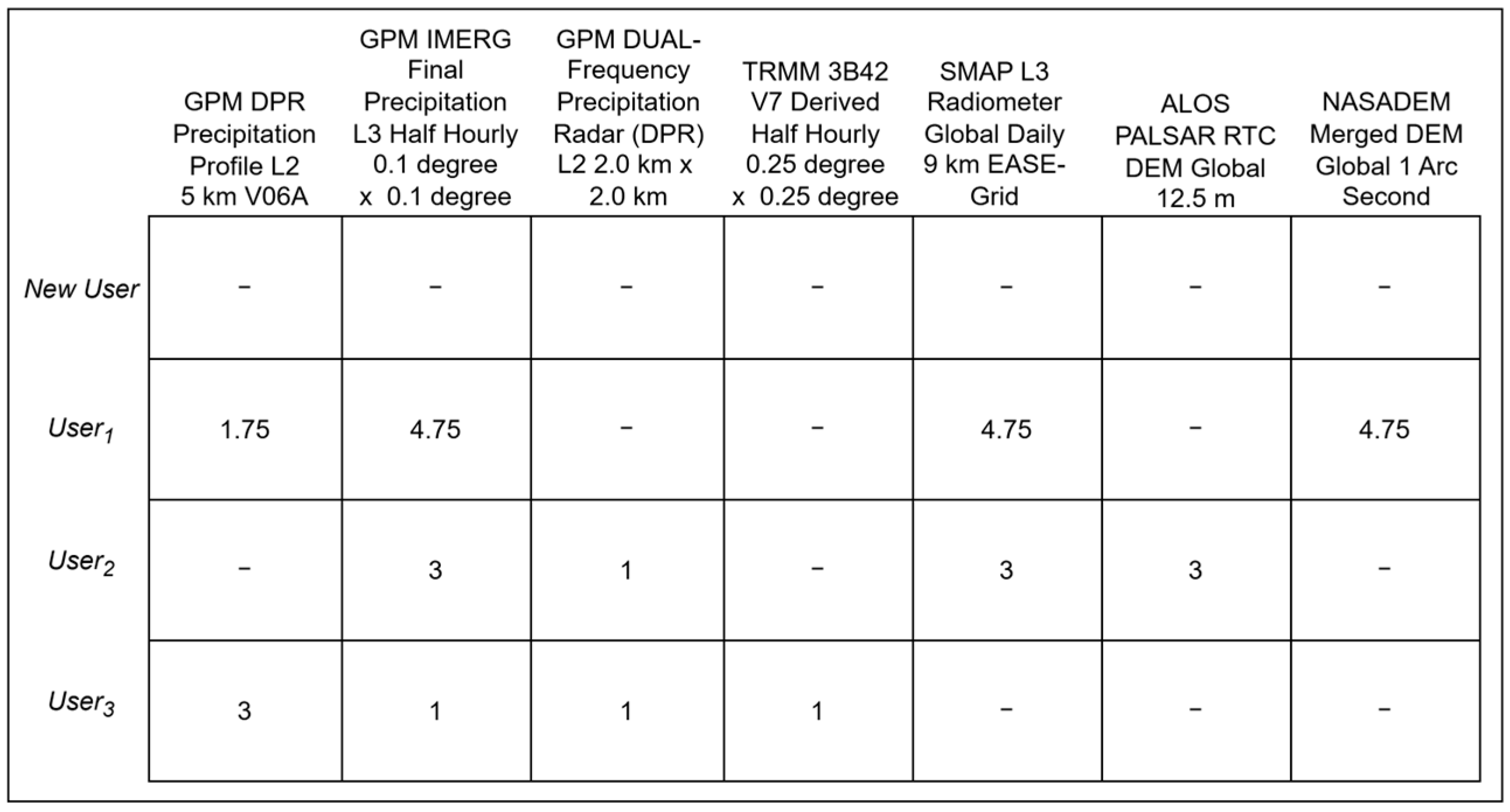 Ijgi 14 00495 g005 Ijgi 14 00495 g005