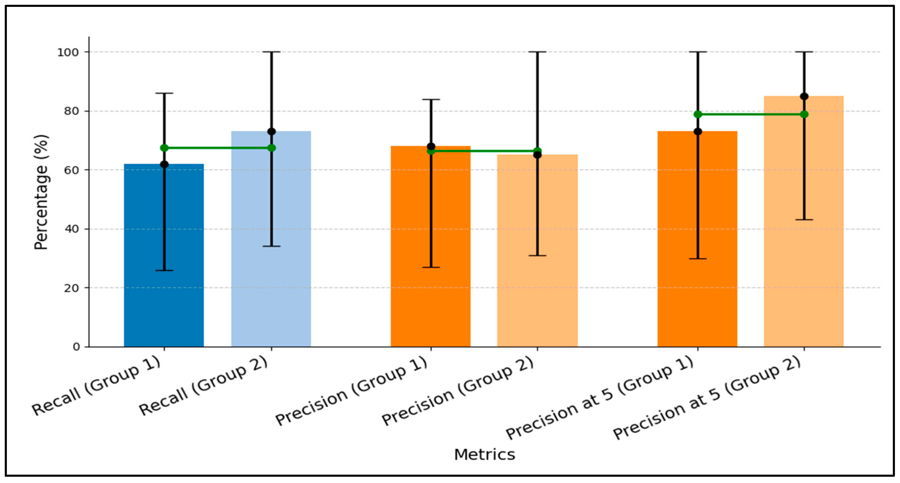 Ijgi 14 00495 g010 Ijgi 14 00495 g010