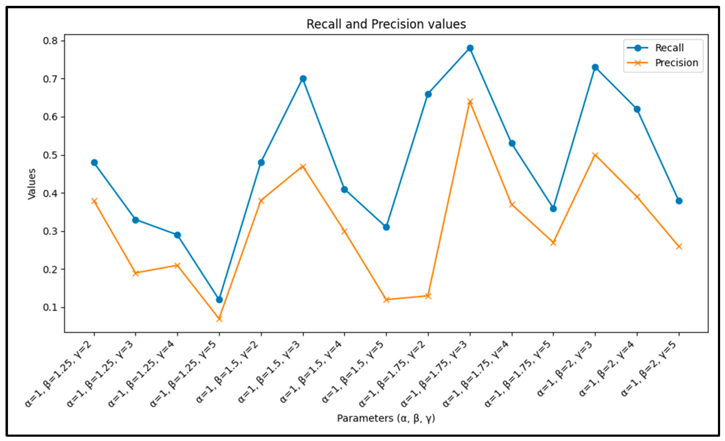 Ijgi 14 00495 g012 Ijgi 14 00495 g012