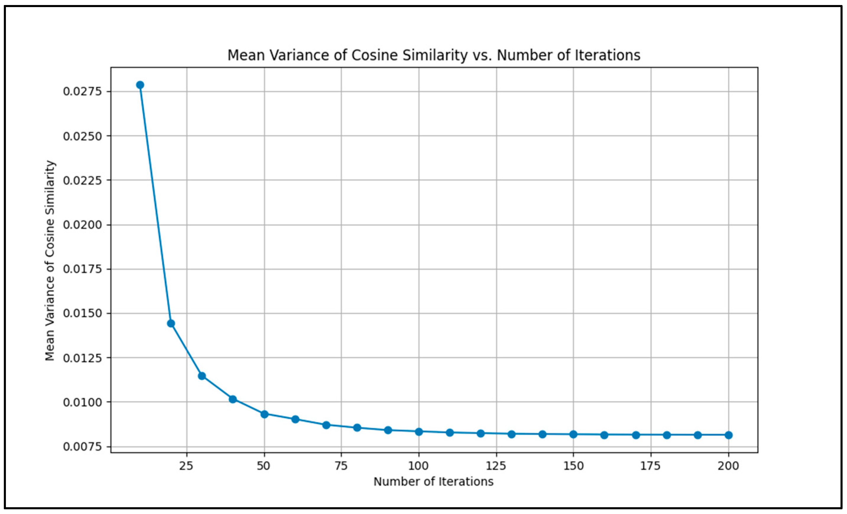 Ijgi 14 00495 g013 Ijgi 14 00495 g013