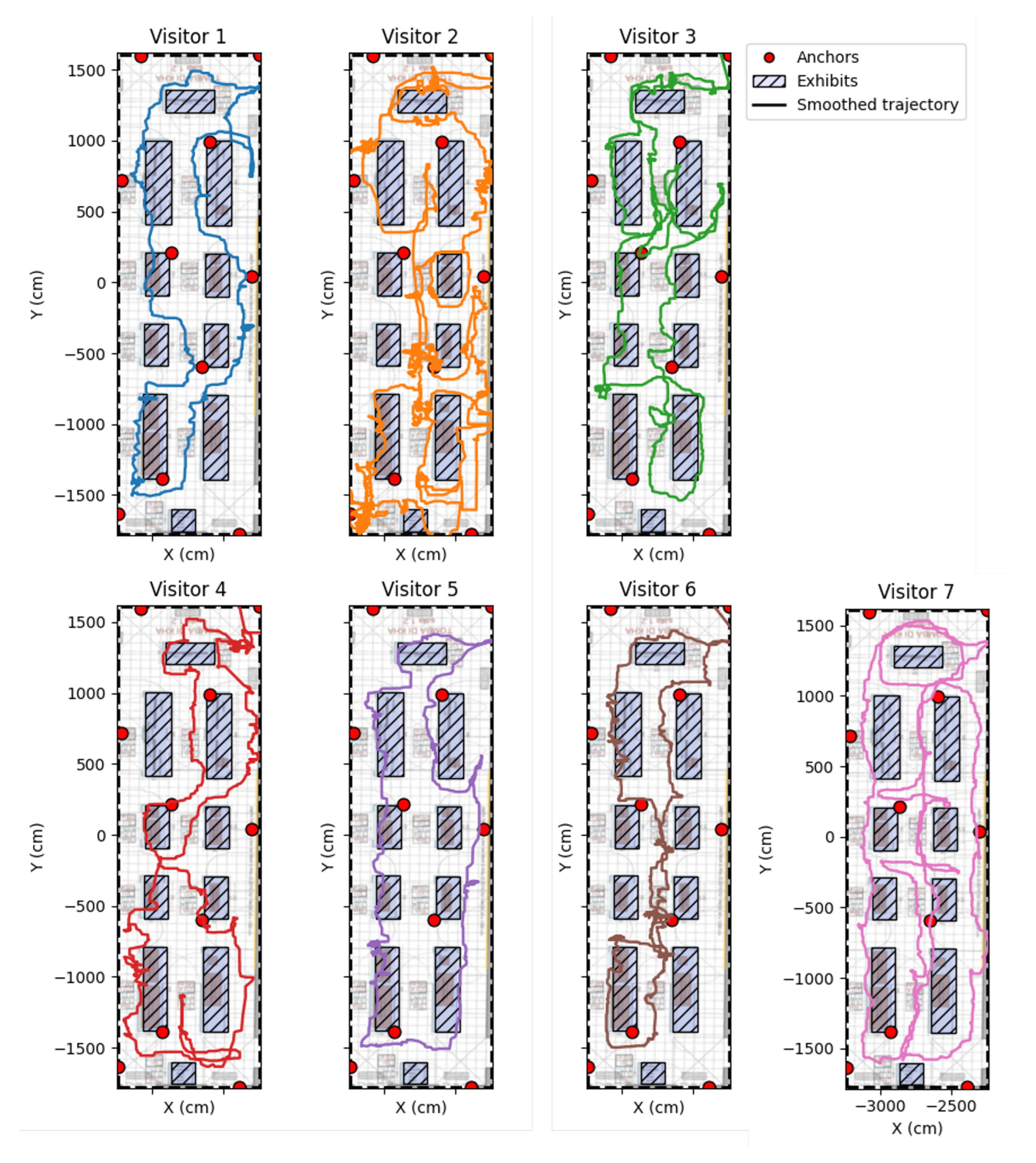 Ijgi 15 00033 g007 Ijgi 15 00033 g007